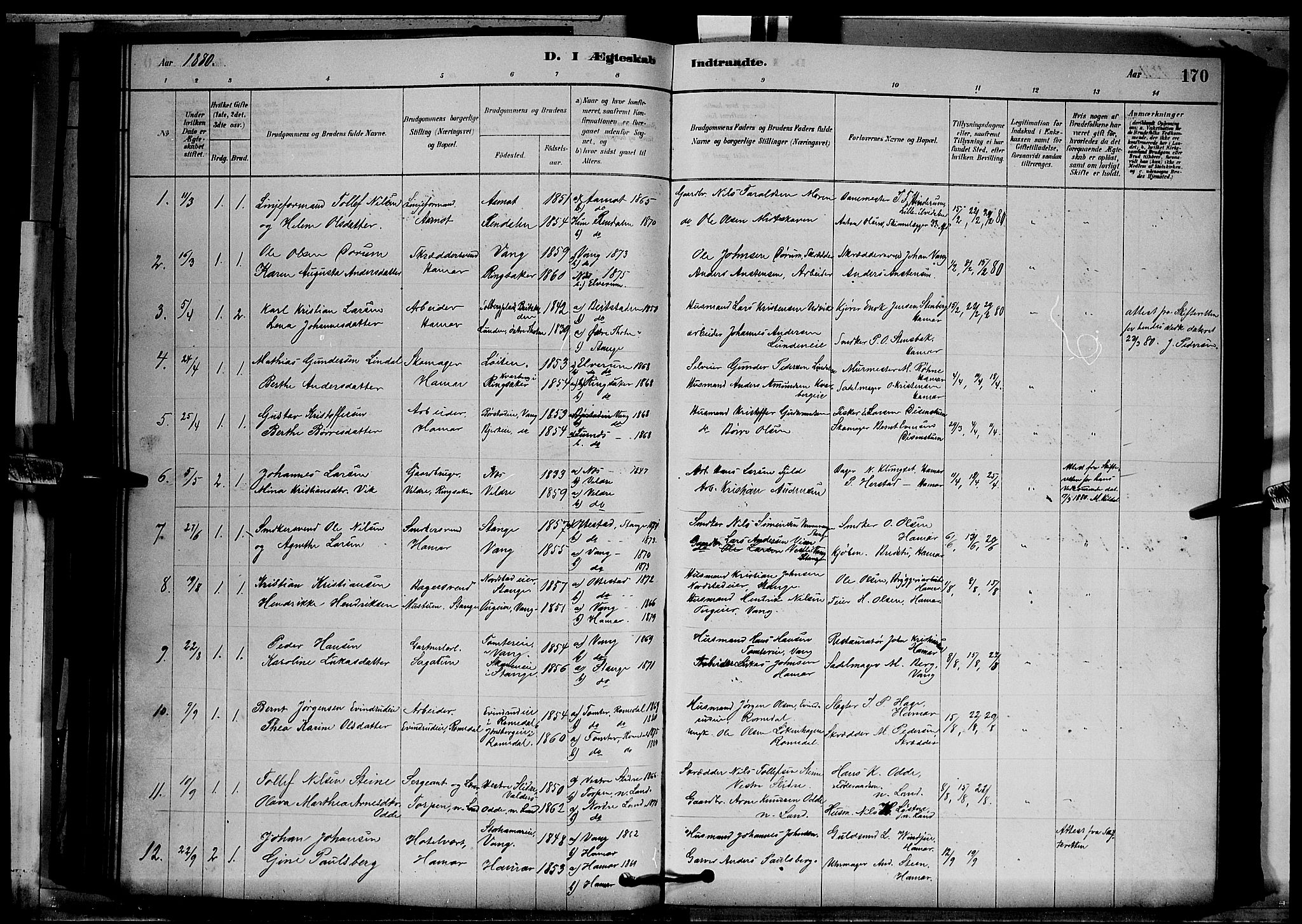 Vang prestekontor, Hedmark, SAH/PREST-008/H/Ha/Hab/L0012: Parish register (copy) no. 12, 1878-1889, p. 170