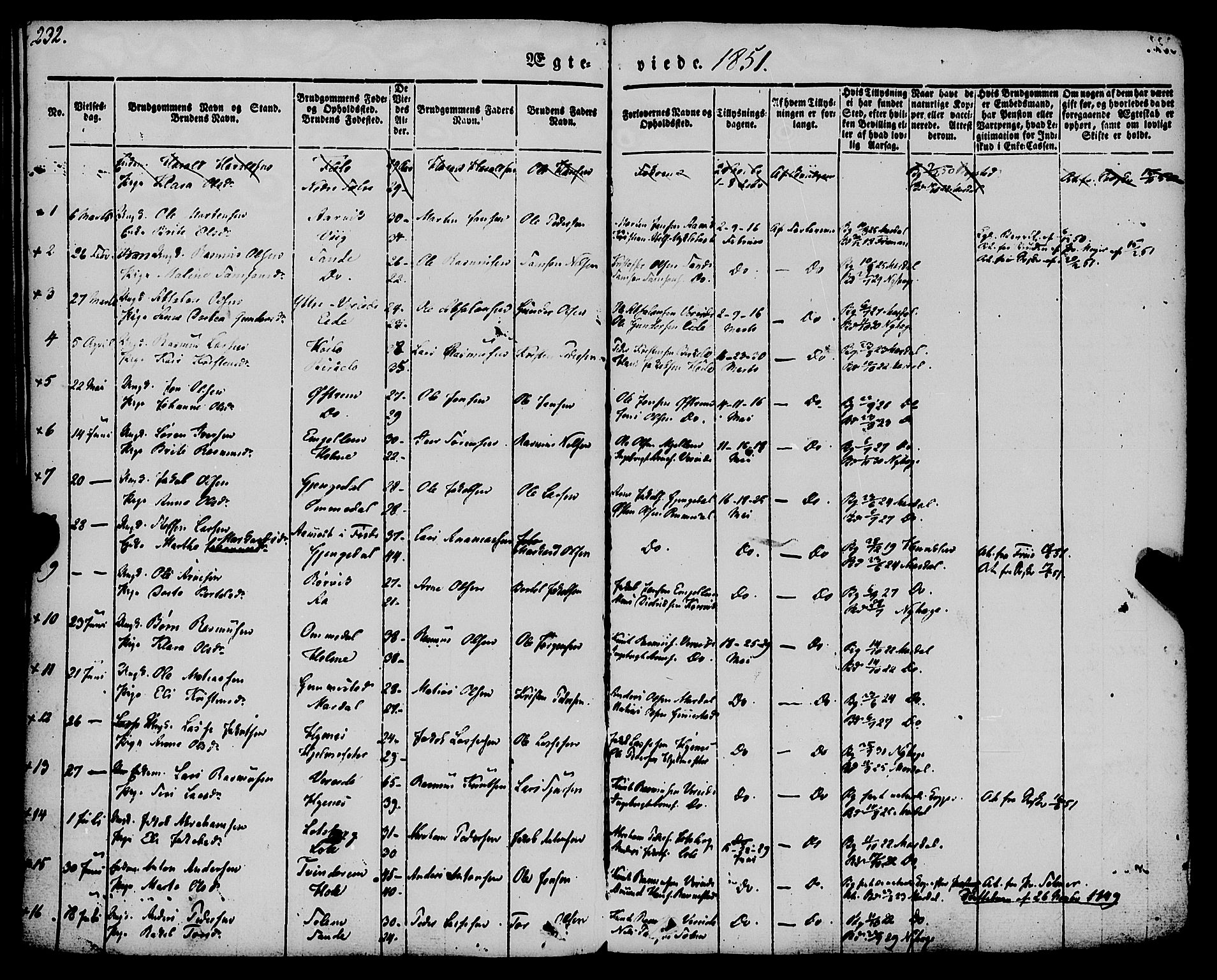 Gloppen sokneprestembete, AV/SAB-A-80101/H/Haa/Haaa/L0008: Parish register (official) no. A 8, 1837-1855, p. 232