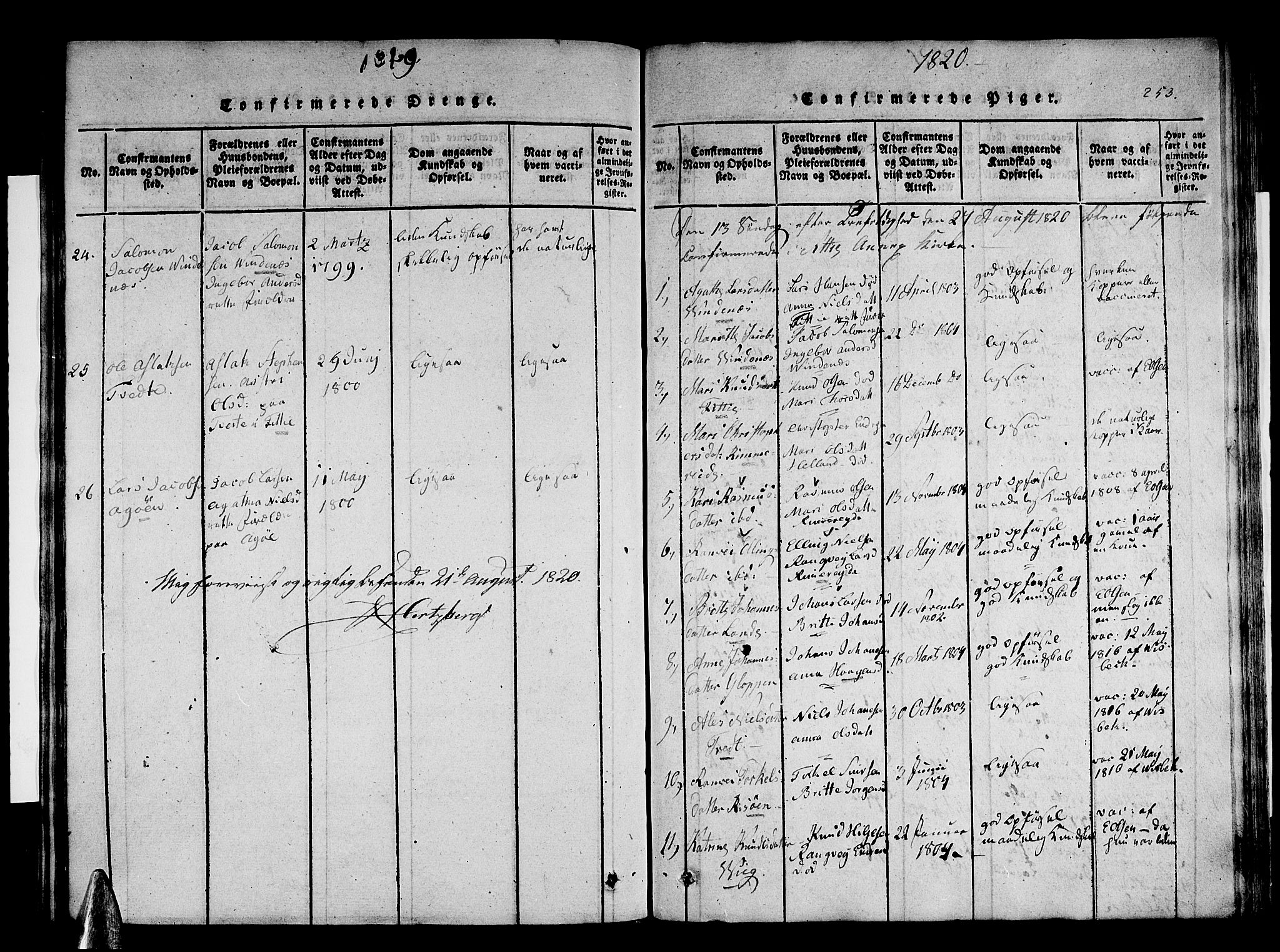 Stord sokneprestembete, AV/SAB-A-78201/H/Haa: Parish register (official) no. A 5, 1816-1825, p. 253