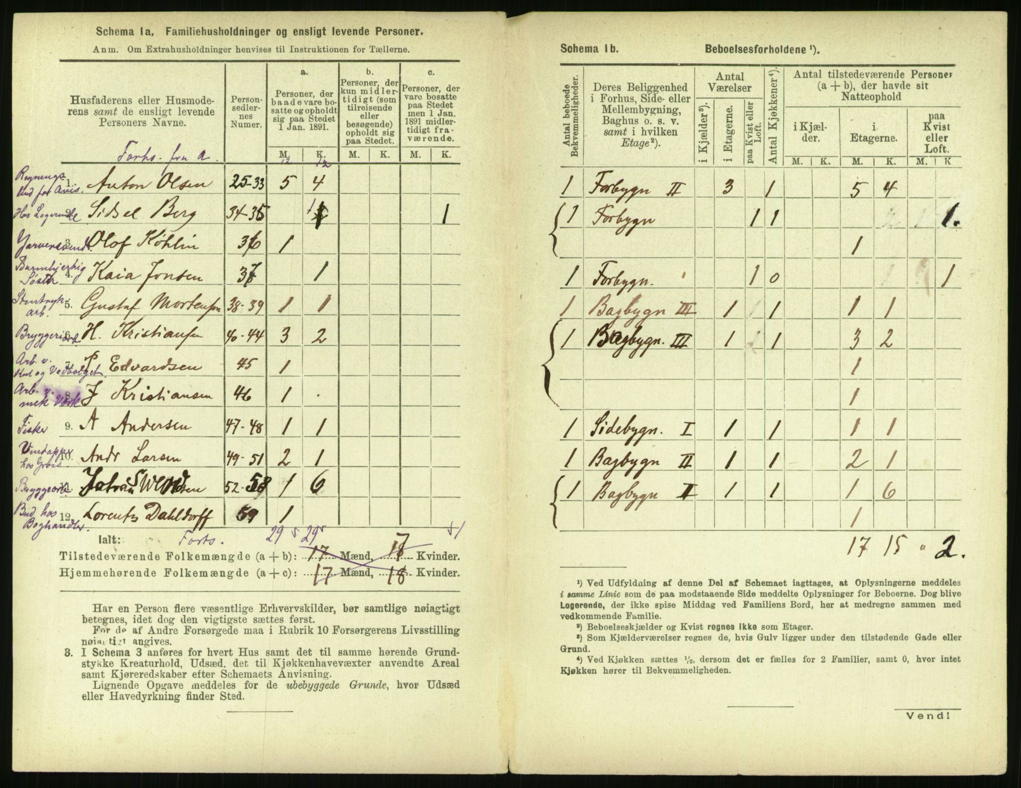 RA, 1891 census for 0301 Kristiania, 1891, p. 94437