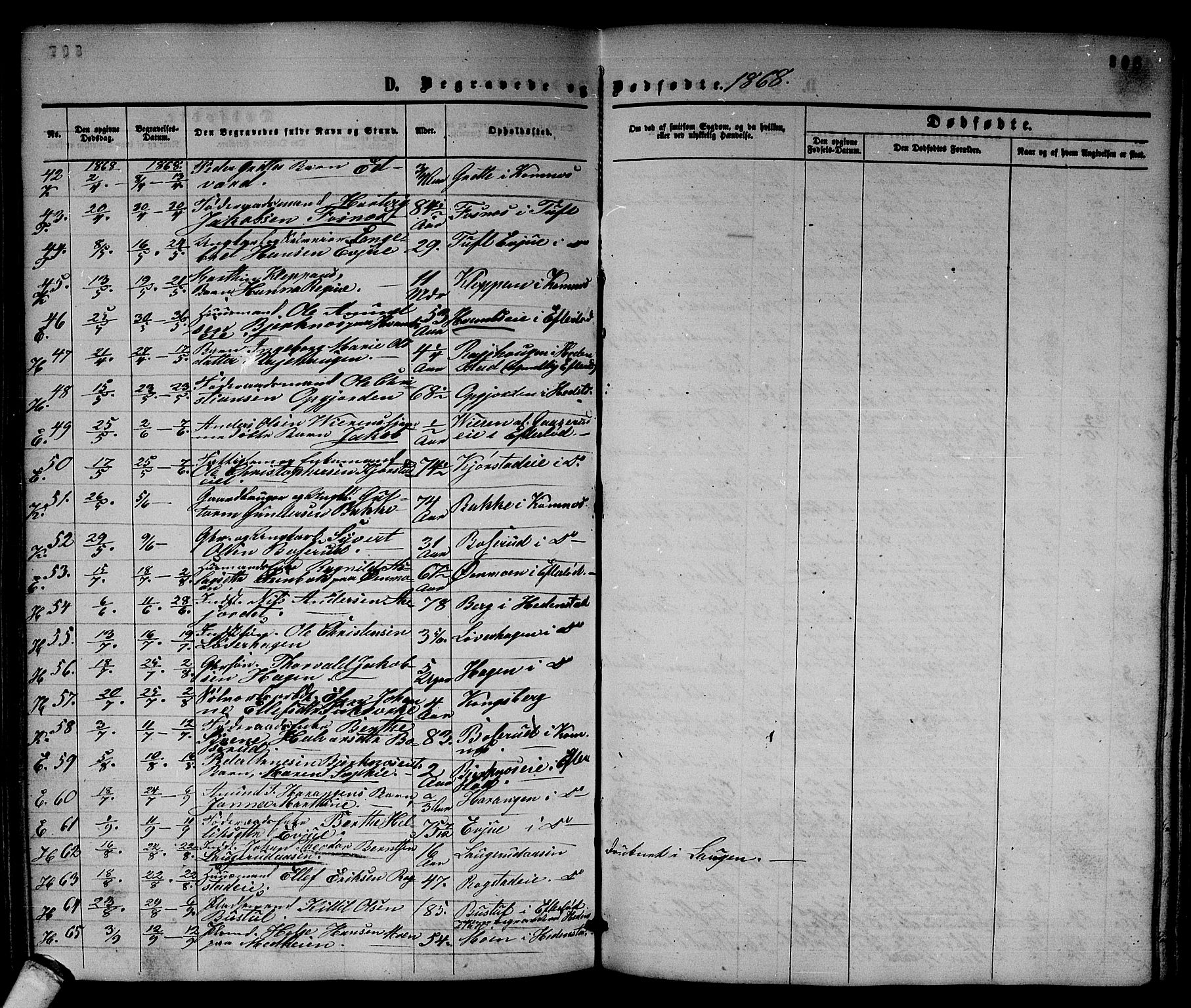Sandsvær kirkebøker, SAKO/A-244/G/Ga/L0005: Parish register (copy) no. I 5, 1857-1873, p. 308