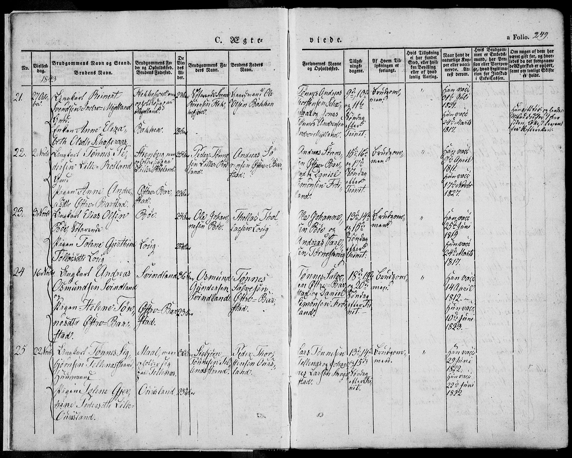 Sokndal sokneprestkontor, AV/SAST-A-101808: Parish register (official) no. A 8.2, 1842-1857, p. 249