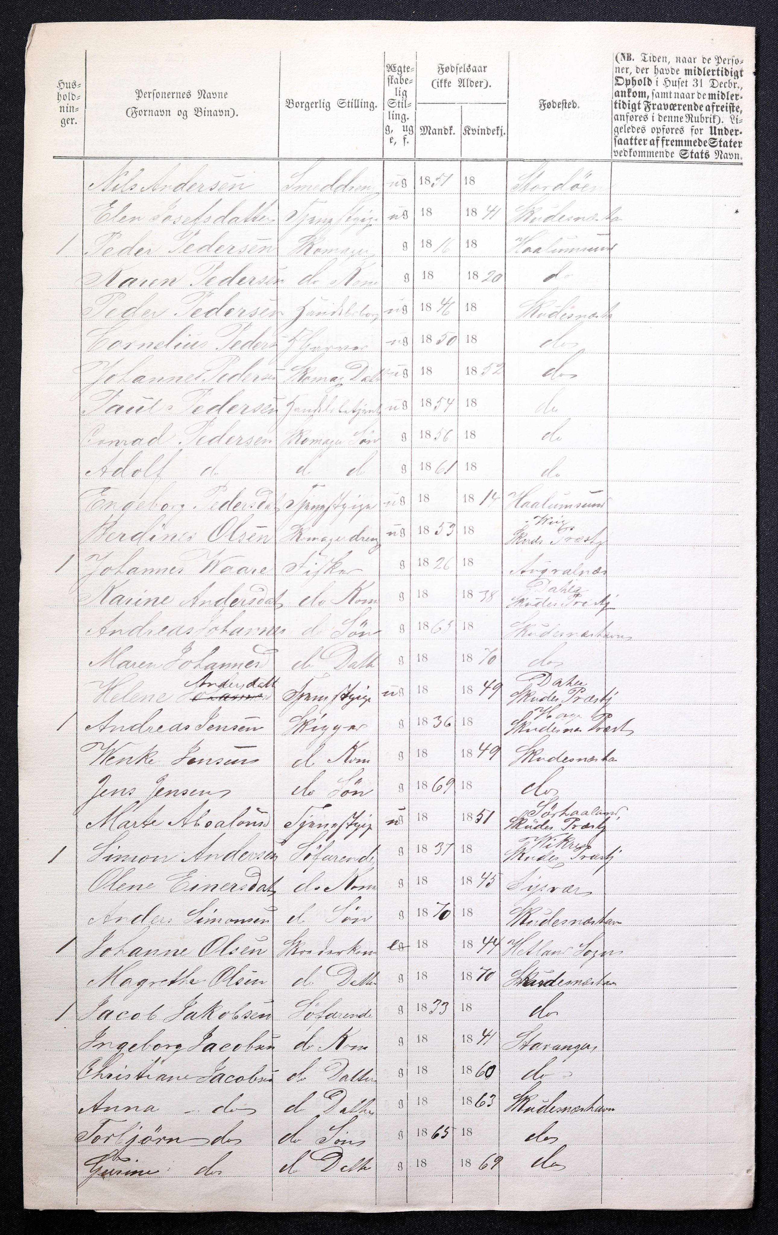 RA, 1870 census for 1104 Skudeneshavn, 1870, p. 26