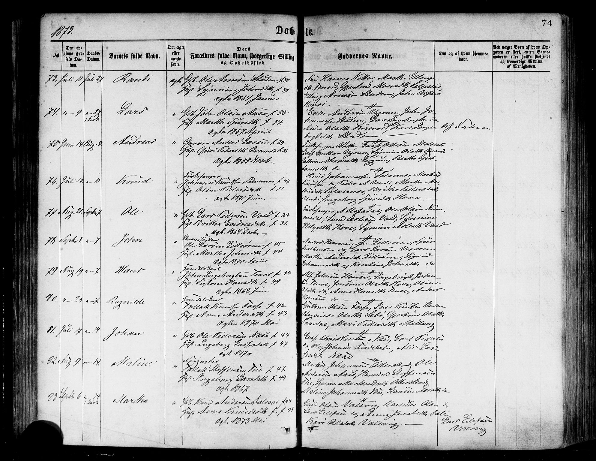 Vik sokneprestembete, AV/SAB-A-81501/H/Haa/Haaa/L0009: Parish register (official) no. A 9, 1866-1877, p. 74