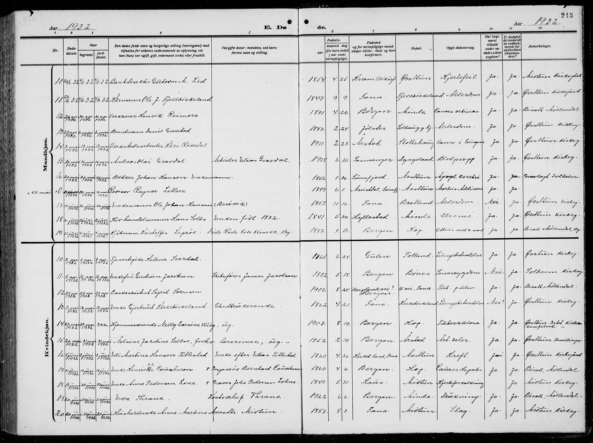 Birkeland Sokneprestembete, AV/SAB-A-74601/H/Hab: Parish register (copy) no. A  8, 1923-1933, p. 245