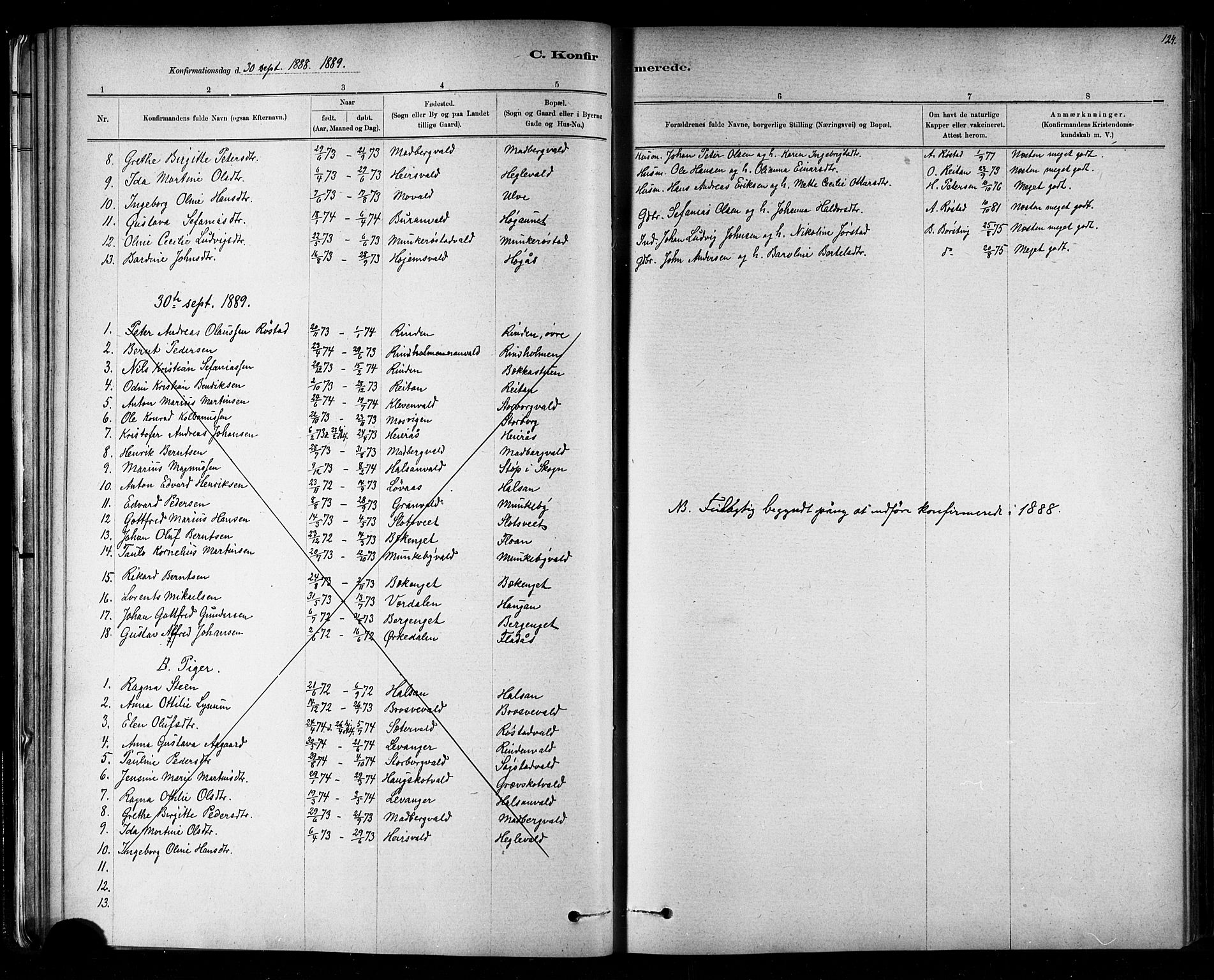 Ministerialprotokoller, klokkerbøker og fødselsregistre - Nord-Trøndelag, SAT/A-1458/721/L0208: Parish register (copy) no. 721C01, 1880-1917, p. 124