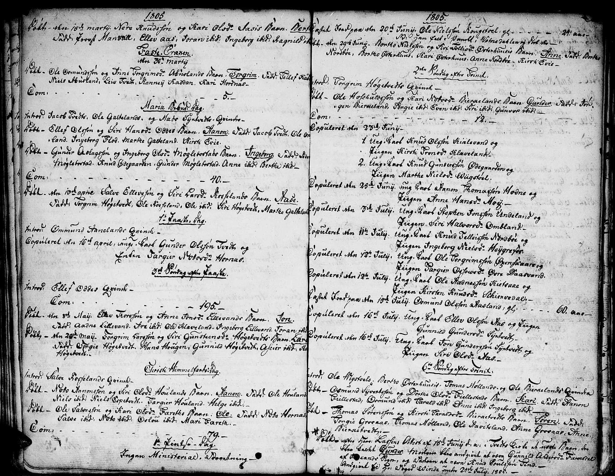 Evje sokneprestkontor, SAK/1111-0008/F/Fa/Faa/L0003: Parish register (official) no. A 3, 1787-1816, p. 51