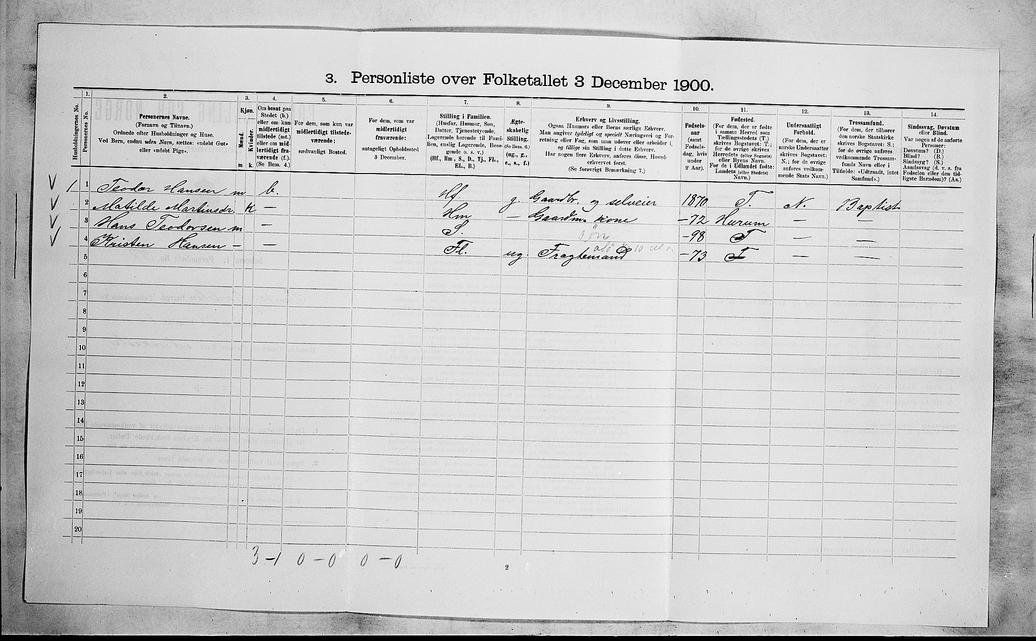 RA, 1900 census for Sande, 1900, p. 1247