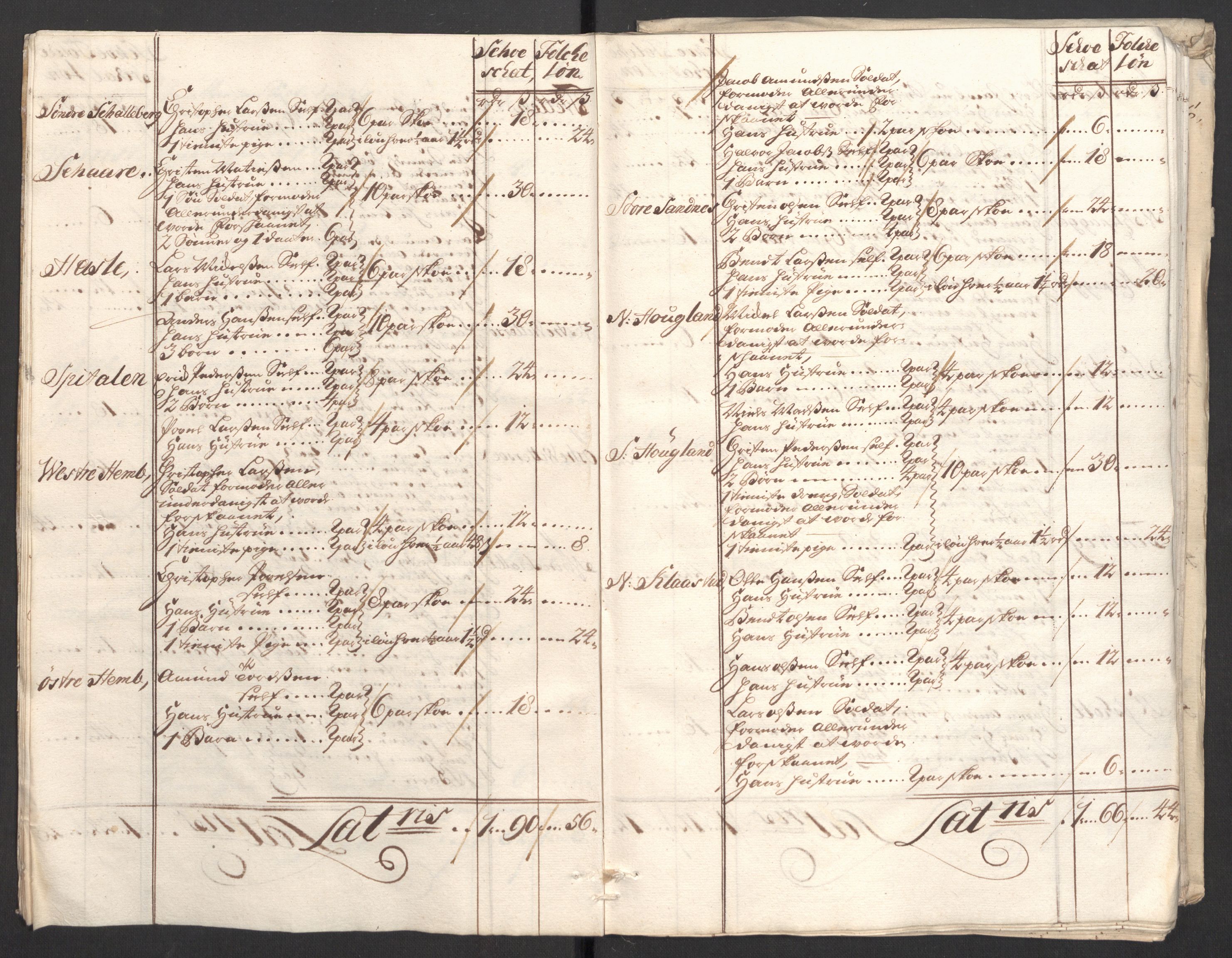 Rentekammeret inntil 1814, Reviderte regnskaper, Fogderegnskap, RA/EA-4092/R33/L1982: Fogderegnskap Larvik grevskap, 1711, p. 123