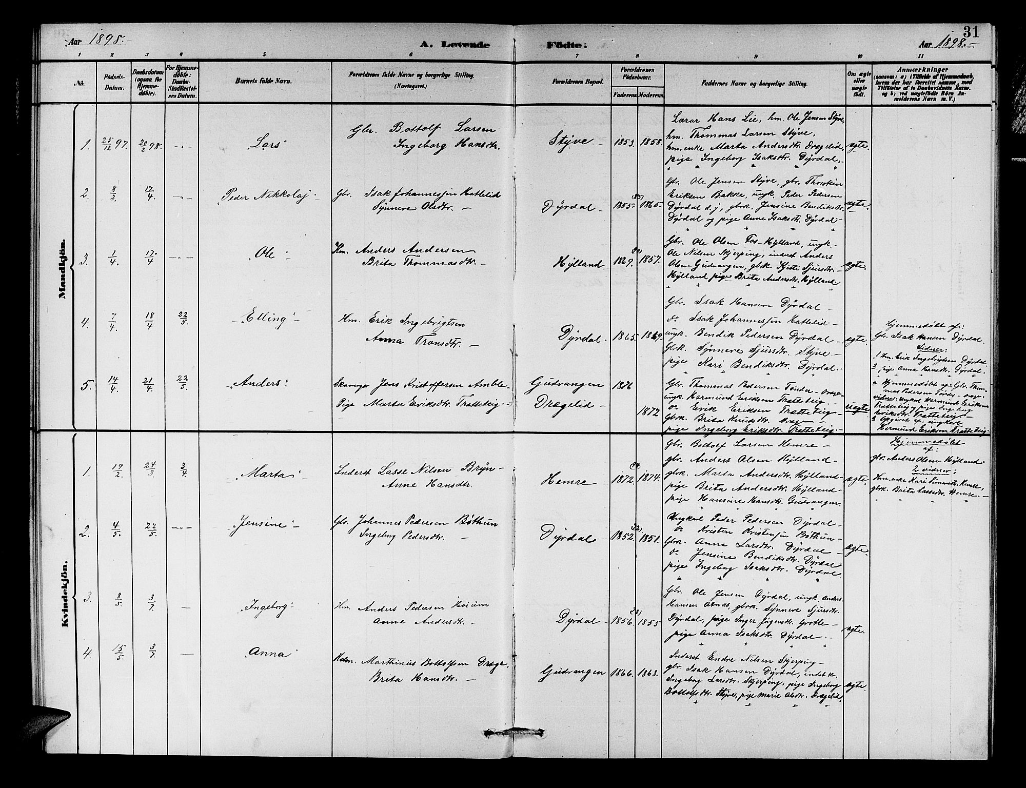 Aurland sokneprestembete, SAB/A-99937/H/Hb/Hbc/L0002: Parish register (copy) no. C 2, 1883-1900, p. 31