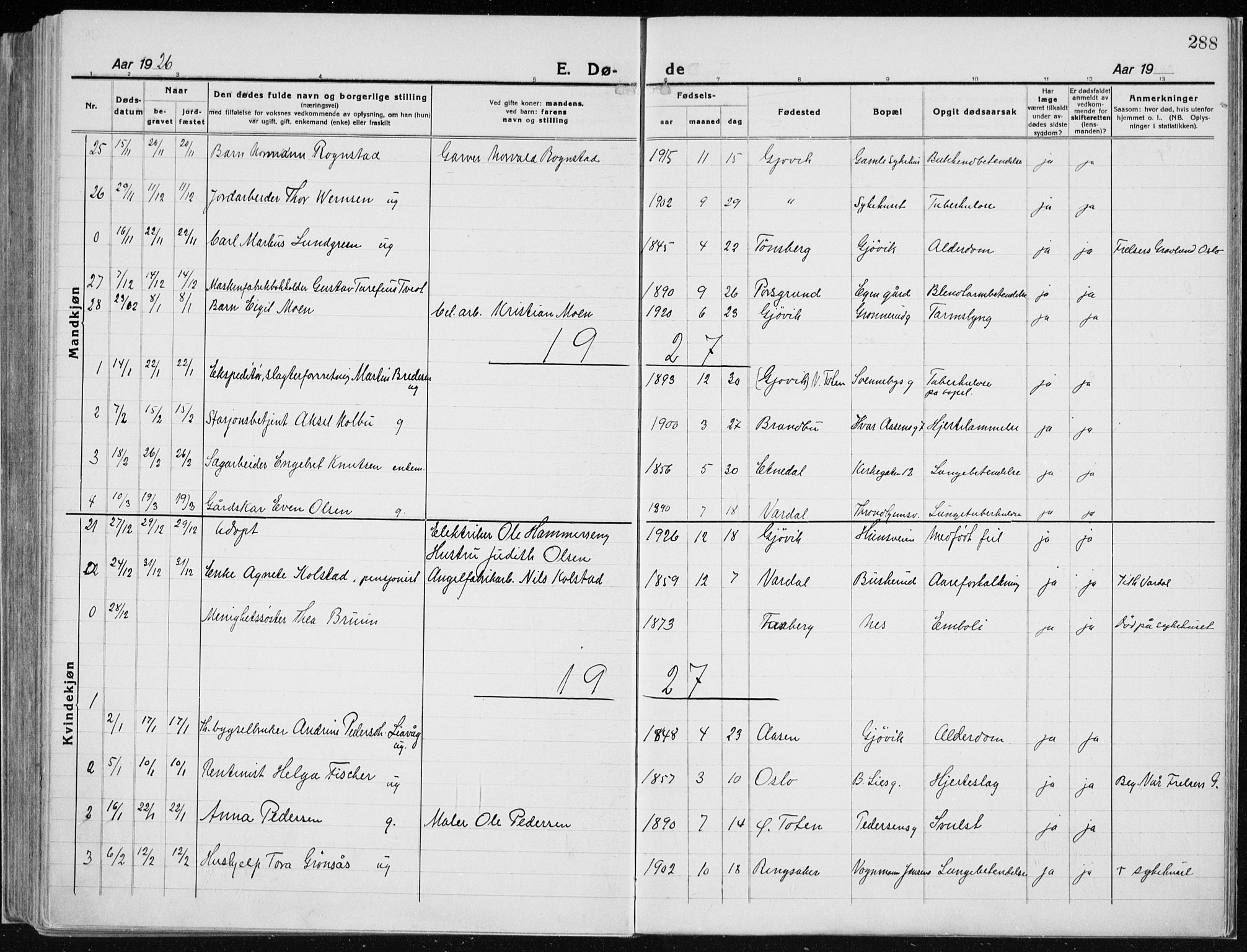 Vardal prestekontor, SAH/PREST-100/H/Ha/Haa/L0015: Parish register (official) no. 15, 1923-1937, p. 288