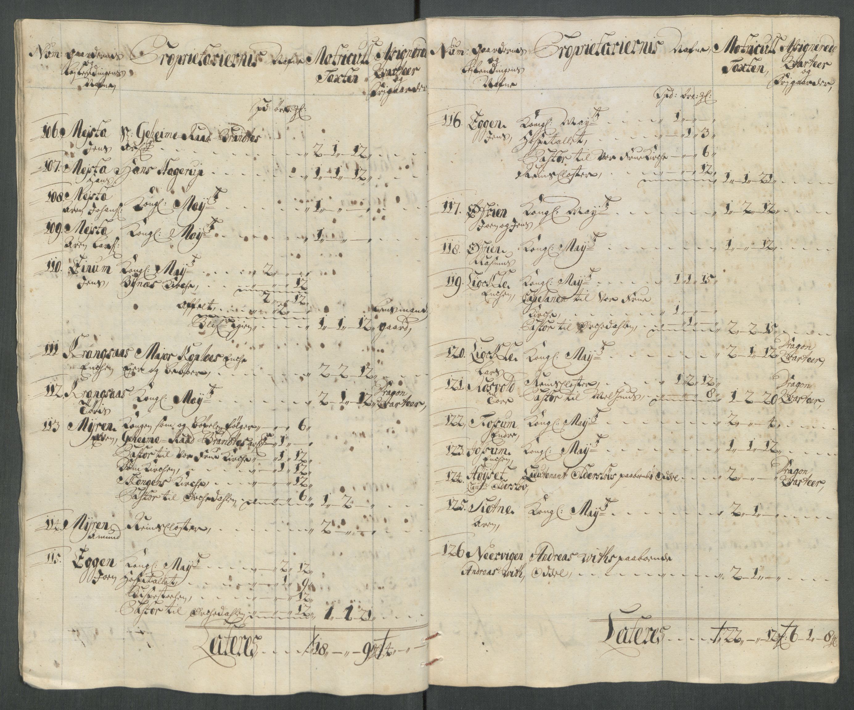 Rentekammeret inntil 1814, Reviderte regnskaper, Fogderegnskap, AV/RA-EA-4092/R61/L4114: Fogderegnskap Strinda og Selbu, 1714, p. 29