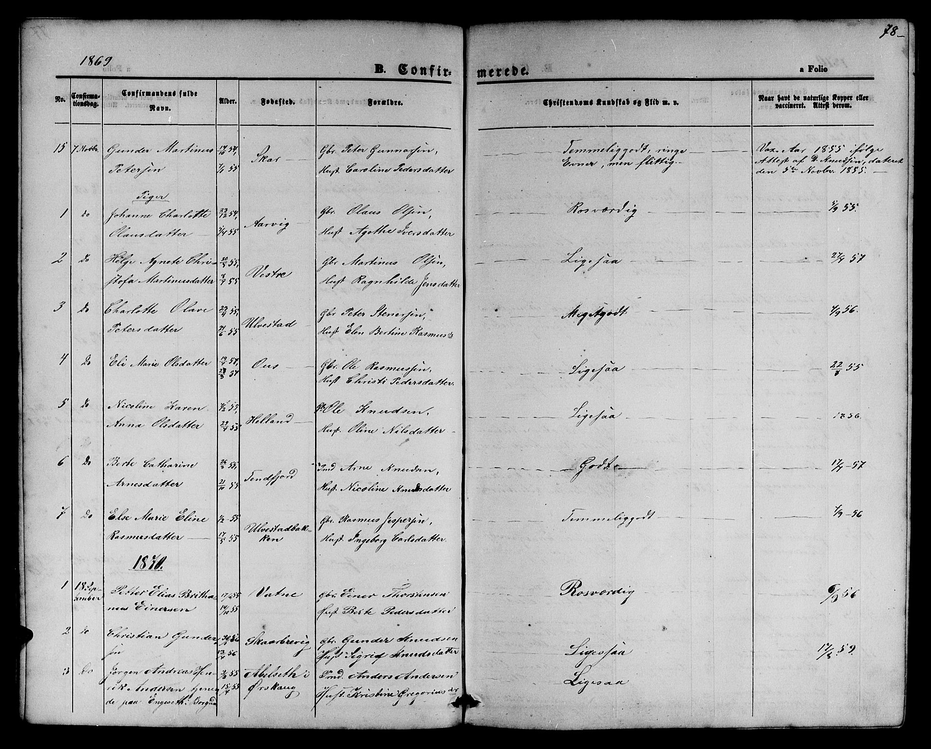 Ministerialprotokoller, klokkerbøker og fødselsregistre - Møre og Romsdal, AV/SAT-A-1454/525/L0375: Parish register (copy) no. 525C01, 1865-1879, p. 78