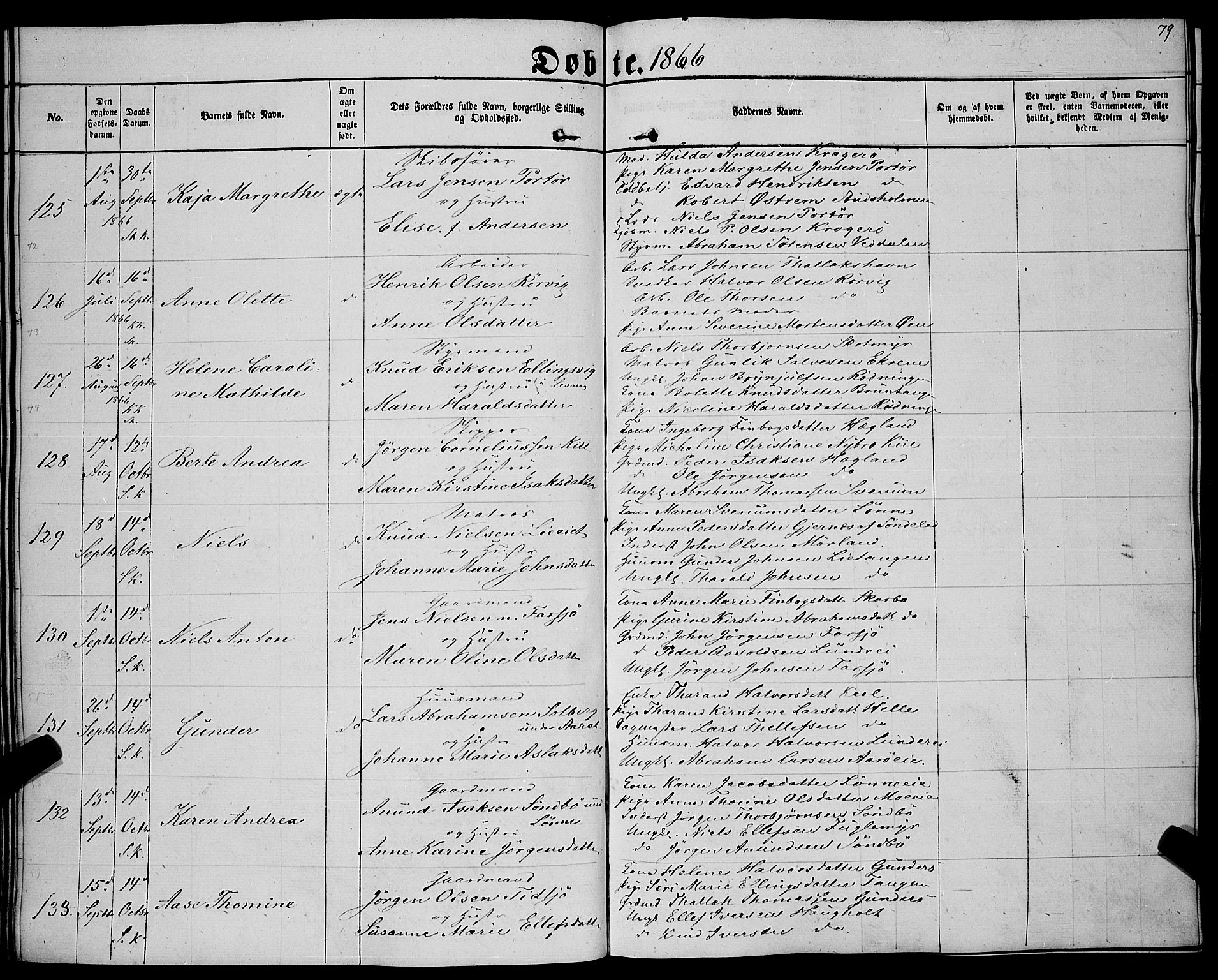 Sannidal kirkebøker, SAKO/A-296/F/Fa/L0011: Parish register (official) no. 11, 1863-1873, p. 79