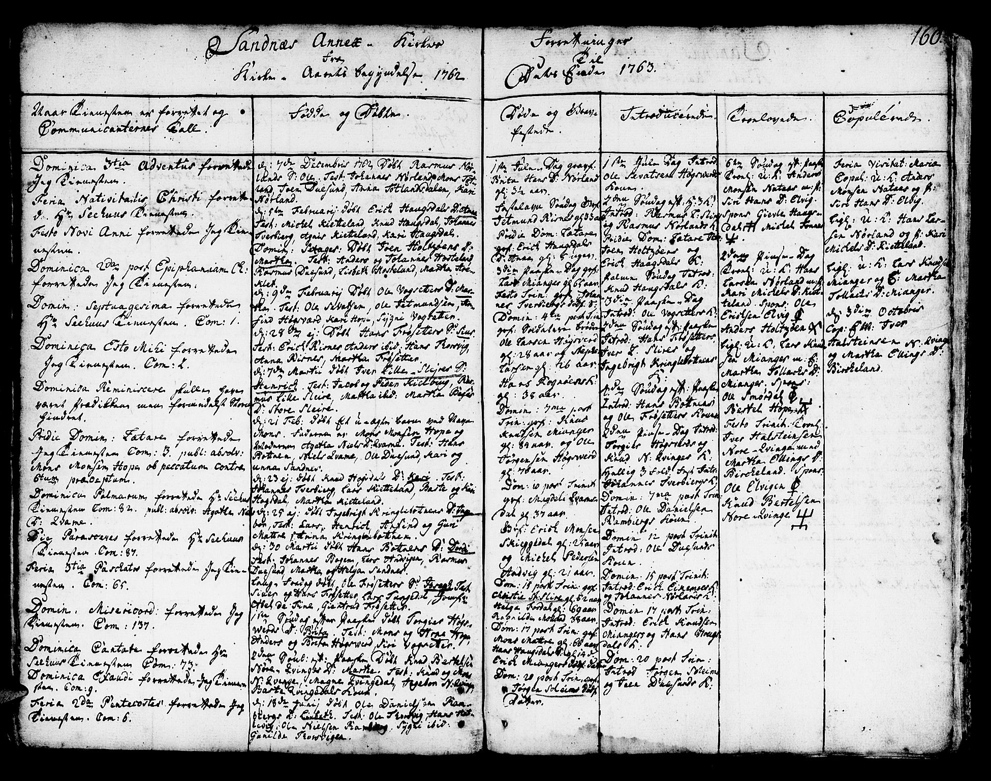 Lindås Sokneprestembete, AV/SAB-A-76701/H/Haa/Haaa/L0003: Parish register (official) no. A 3, 1748-1764, p. 160