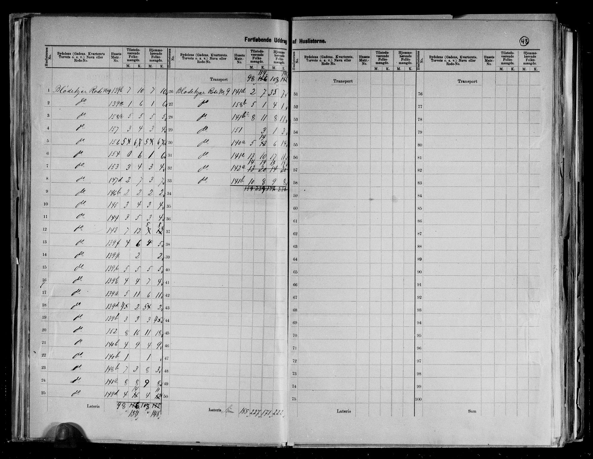 RA, 1891 census for 0903 Arendal, 1891, p. 20