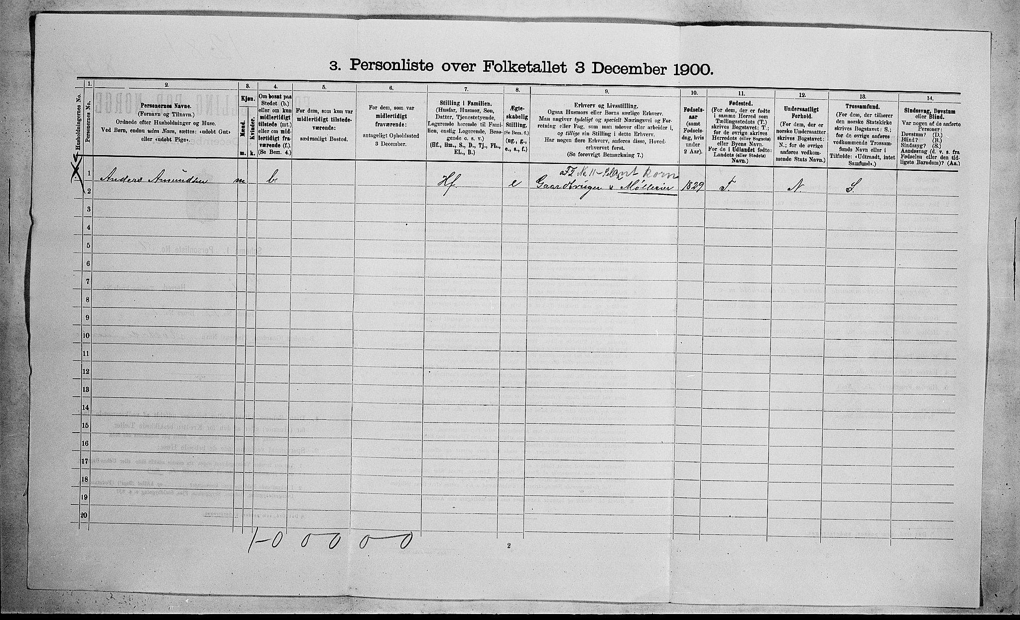 RA, 1900 census for Våle, 1900, p. 37