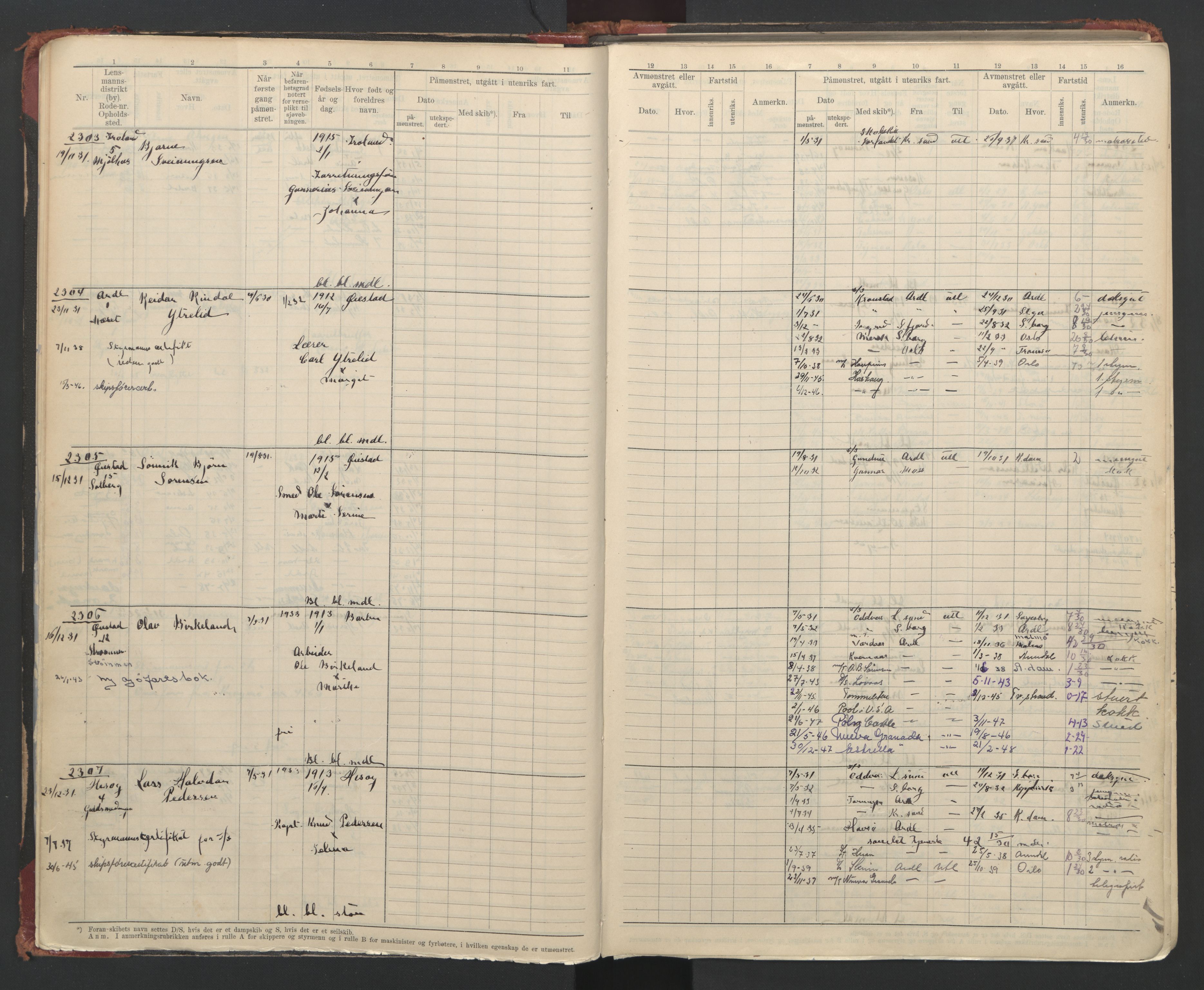 Arendal mønstringskrets, AV/SAK-2031-0012/F/Fb/L0023: Hovedrulle A nr 2243-2767, S-21, 1929-1949, p. 15