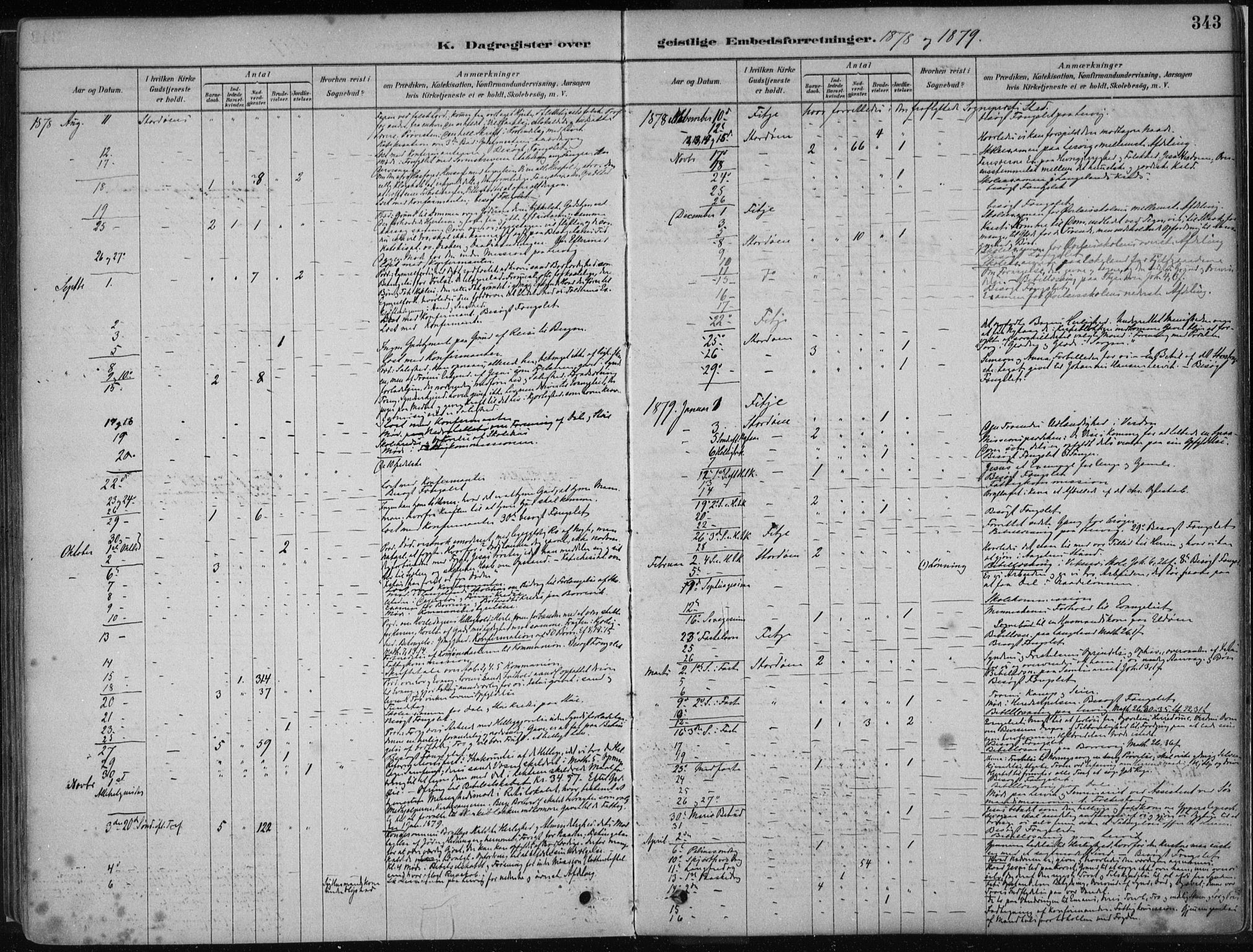Stord sokneprestembete, SAB/A-78201/H/Haa: Parish register (official) no. B 2, 1878-1913, p. 343