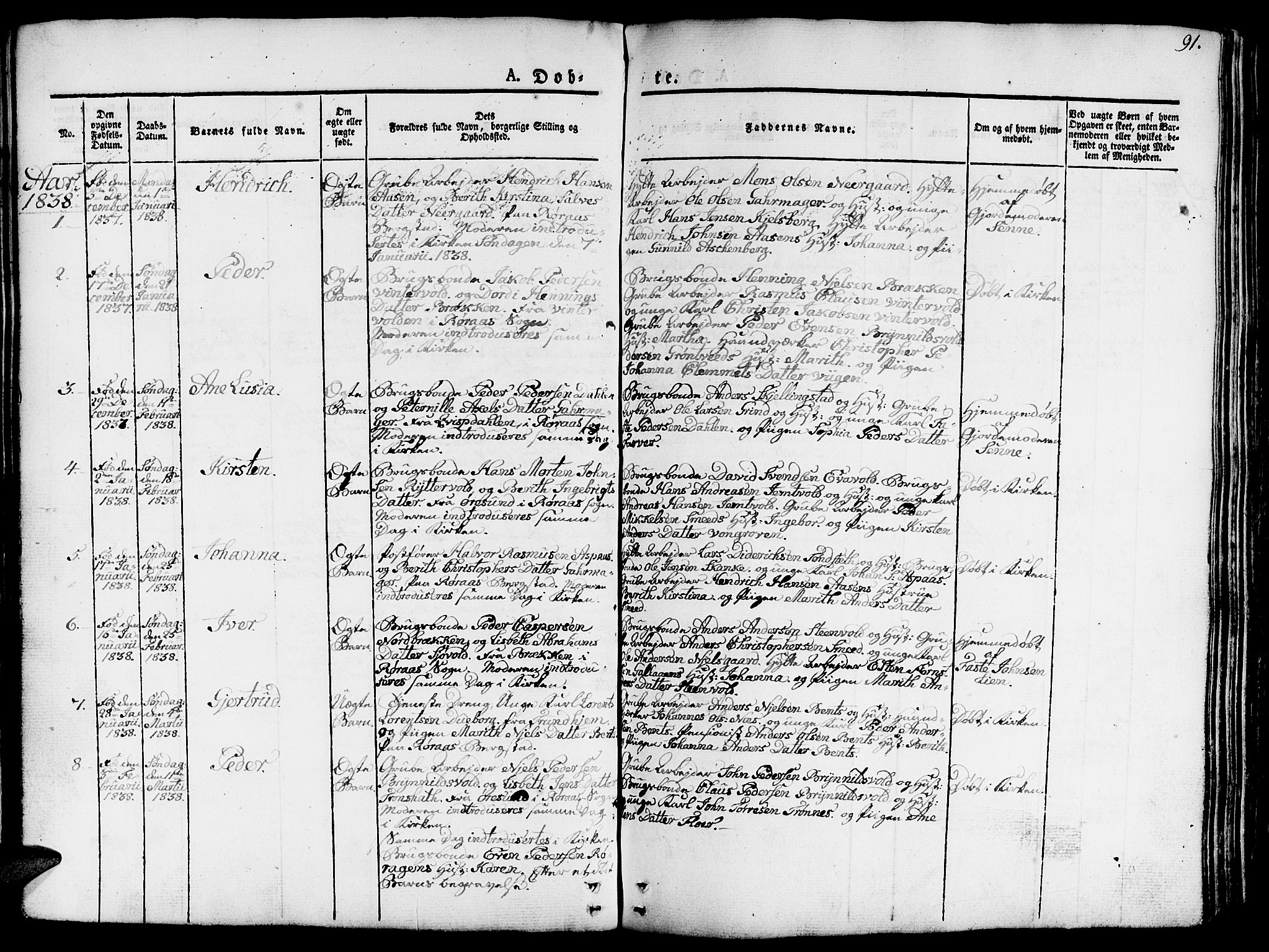 Ministerialprotokoller, klokkerbøker og fødselsregistre - Sør-Trøndelag, SAT/A-1456/681/L0938: Parish register (copy) no. 681C02, 1829-1879, p. 91