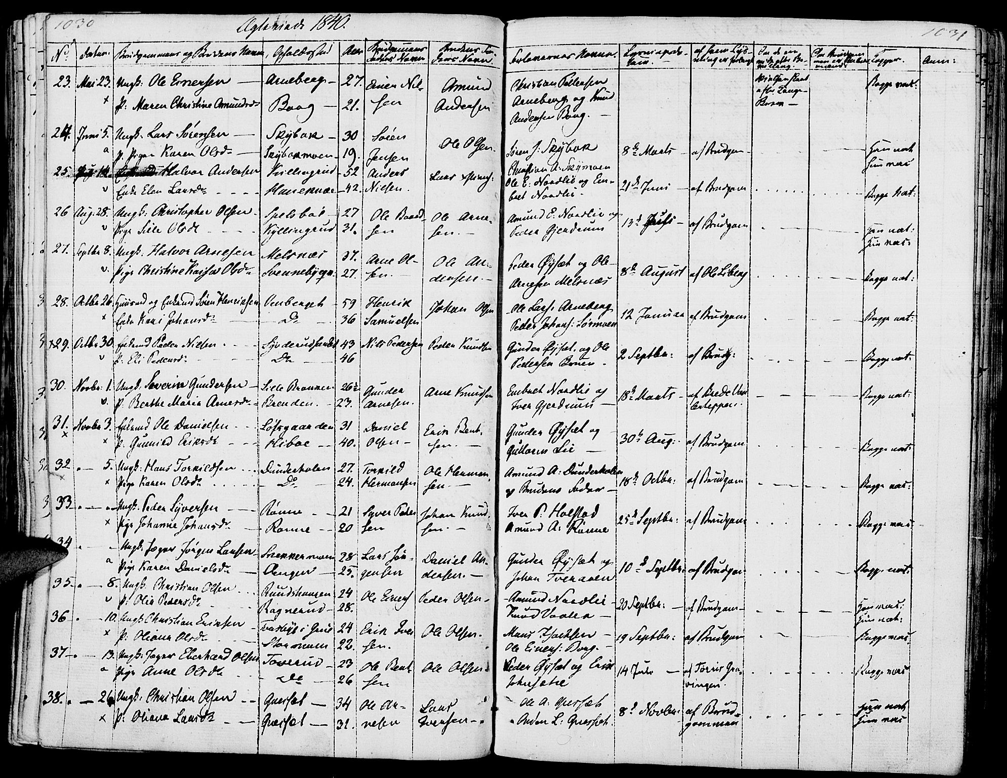 Hof prestekontor, SAH/PREST-038/H/Ha/Haa/L0006: Parish register (official) no. 6, 1822-1841, p. 1030-1031