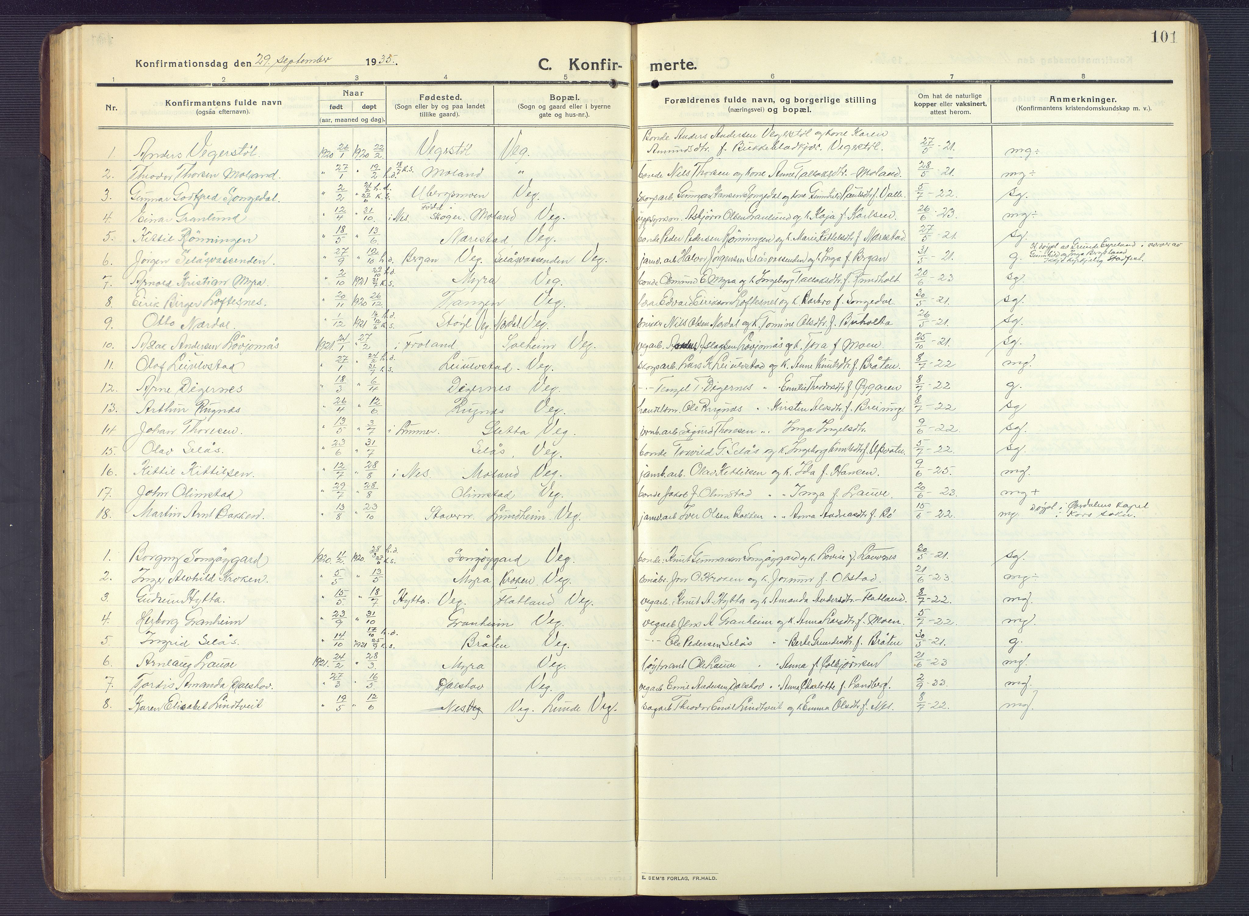 Gjerstad sokneprestkontor, AV/SAK-1111-0014/F/Fb/Fbb/L0005: Parish register (copy) no. B 5, 1911-1949, p. 101