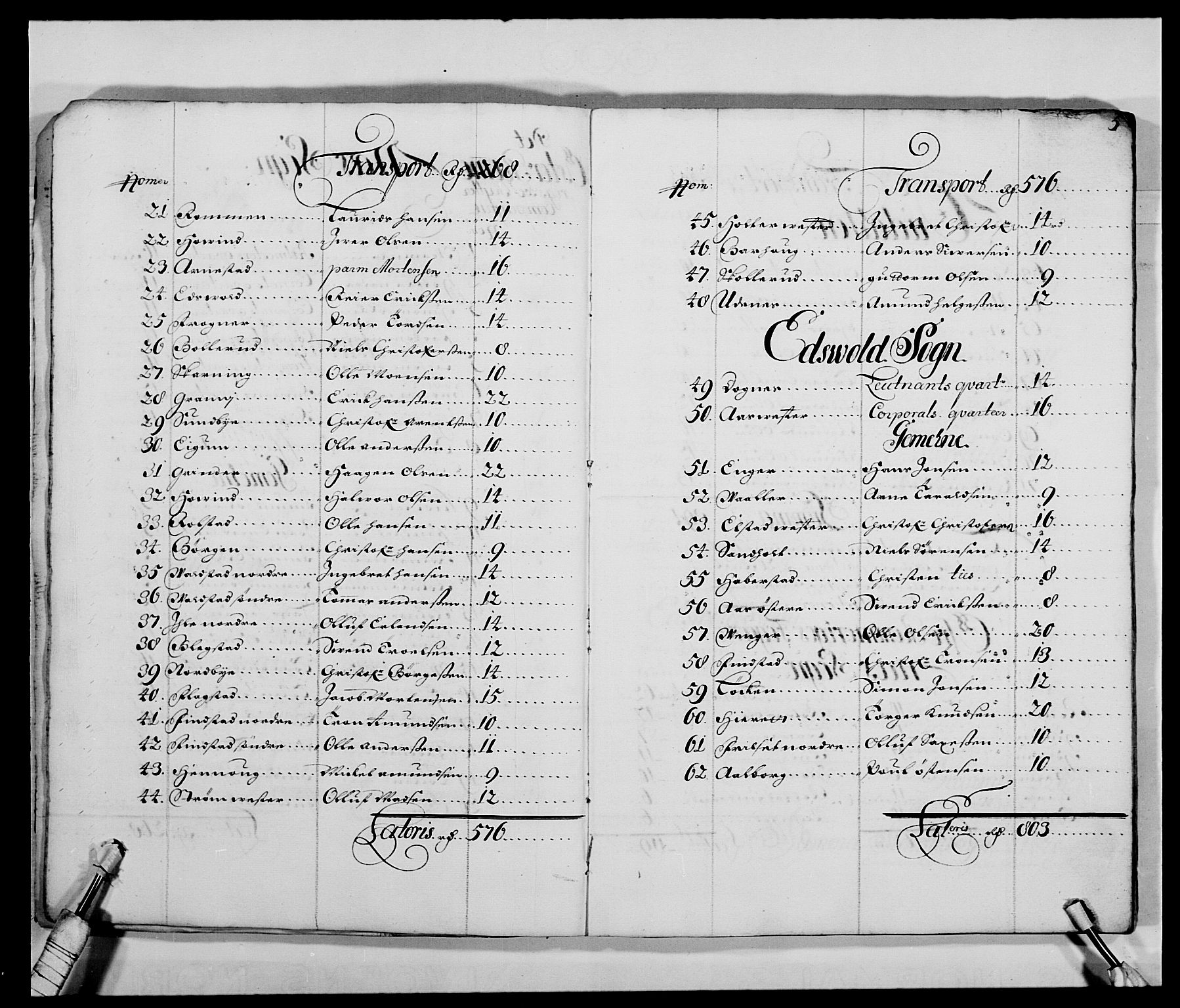 Kommanderende general (KG I) med Det norske krigsdirektorium, AV/RA-EA-5419/E/Ea/L0474: Kavaleriet, 1682-1730, p. 167