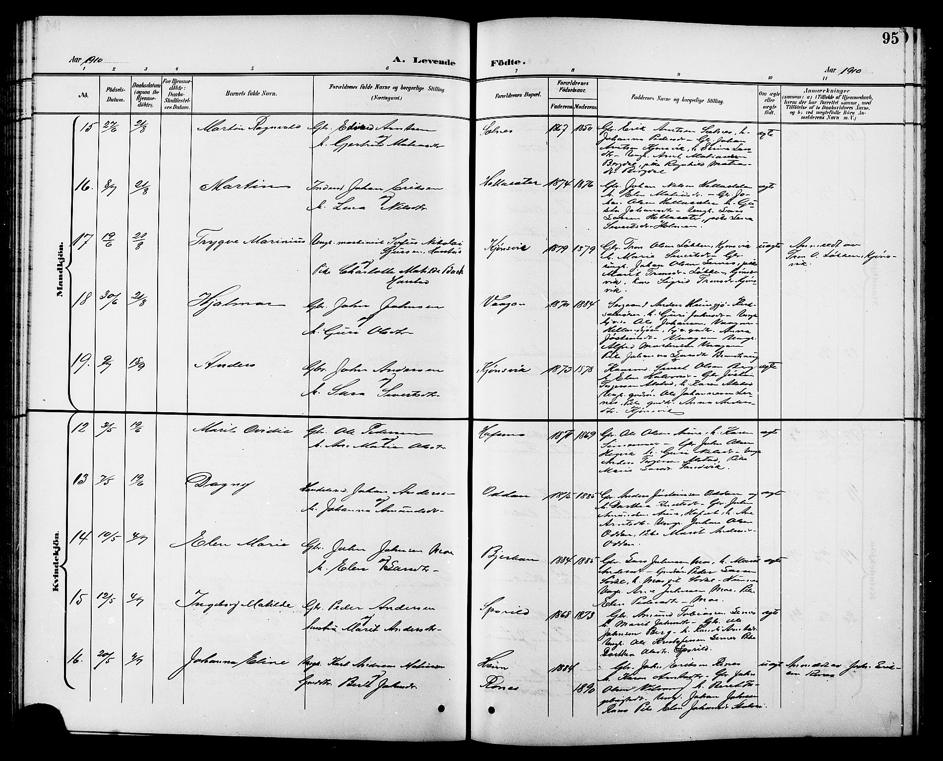 Ministerialprotokoller, klokkerbøker og fødselsregistre - Sør-Trøndelag, AV/SAT-A-1456/630/L0505: Parish register (copy) no. 630C03, 1899-1914, p. 95