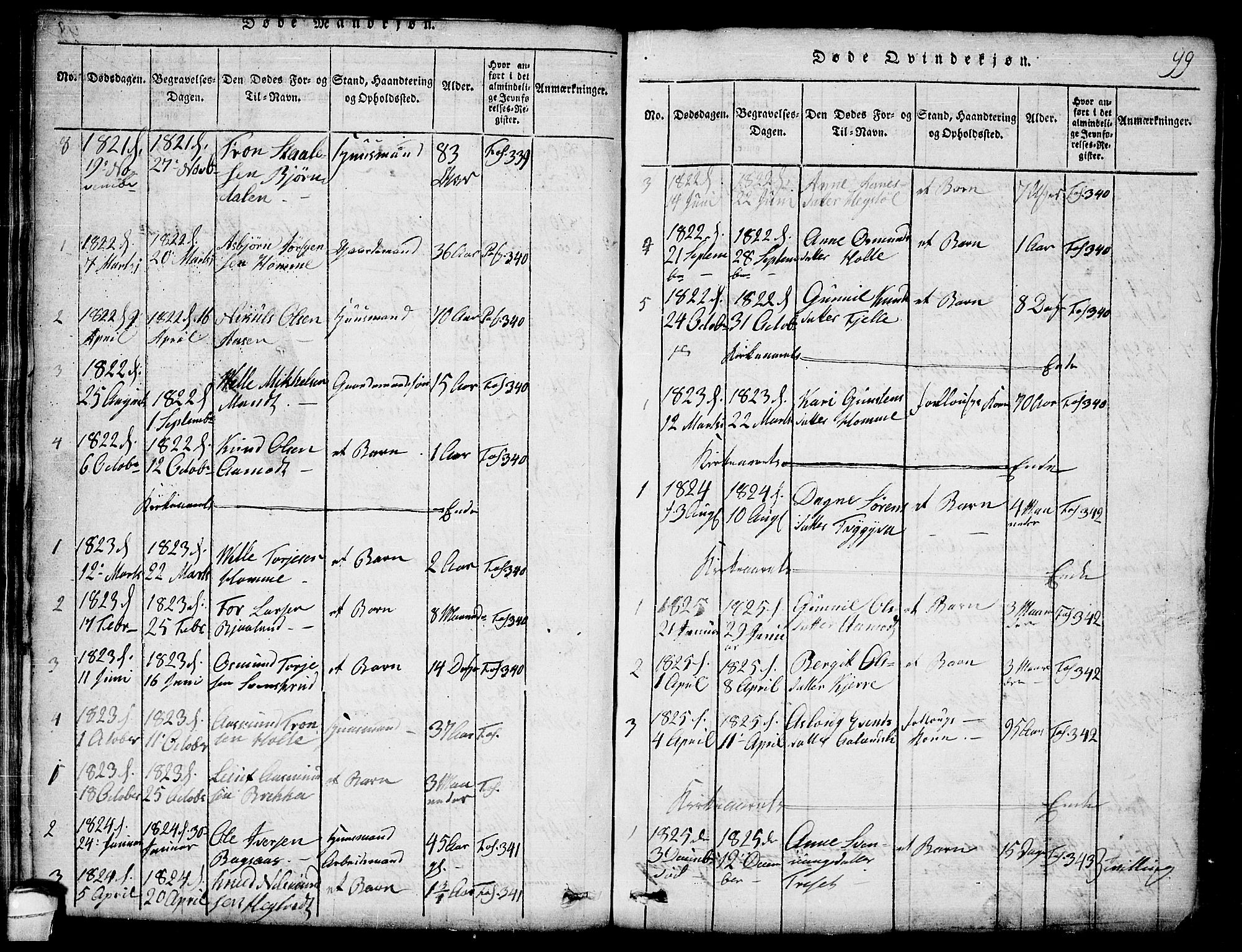 Lårdal kirkebøker, SAKO/A-284/G/Ga/L0001: Parish register (copy) no. I 1, 1815-1861, p. 99