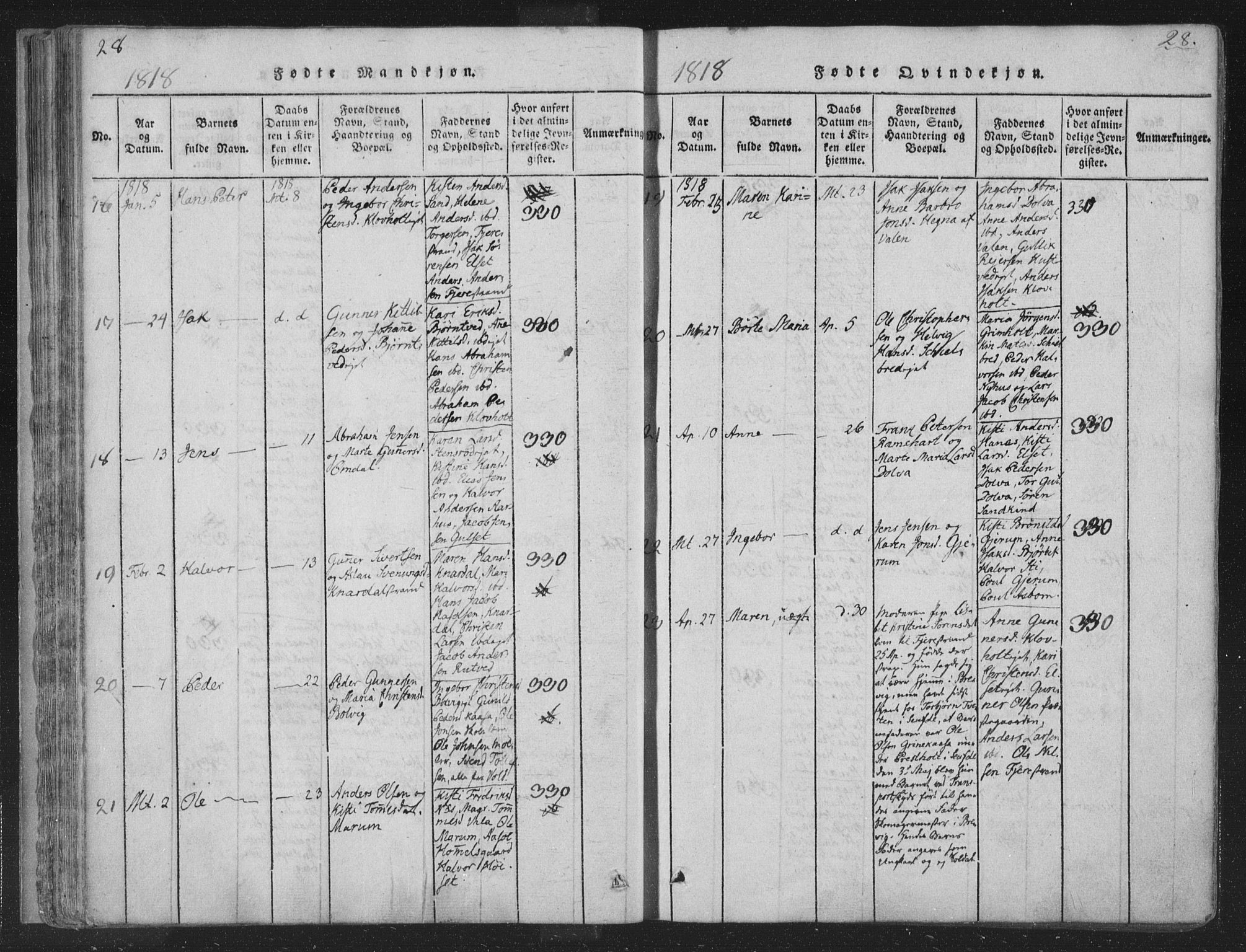 Solum kirkebøker, AV/SAKO-A-306/F/Fa/L0004: Parish register (official) no. I 4, 1814-1833, p. 28