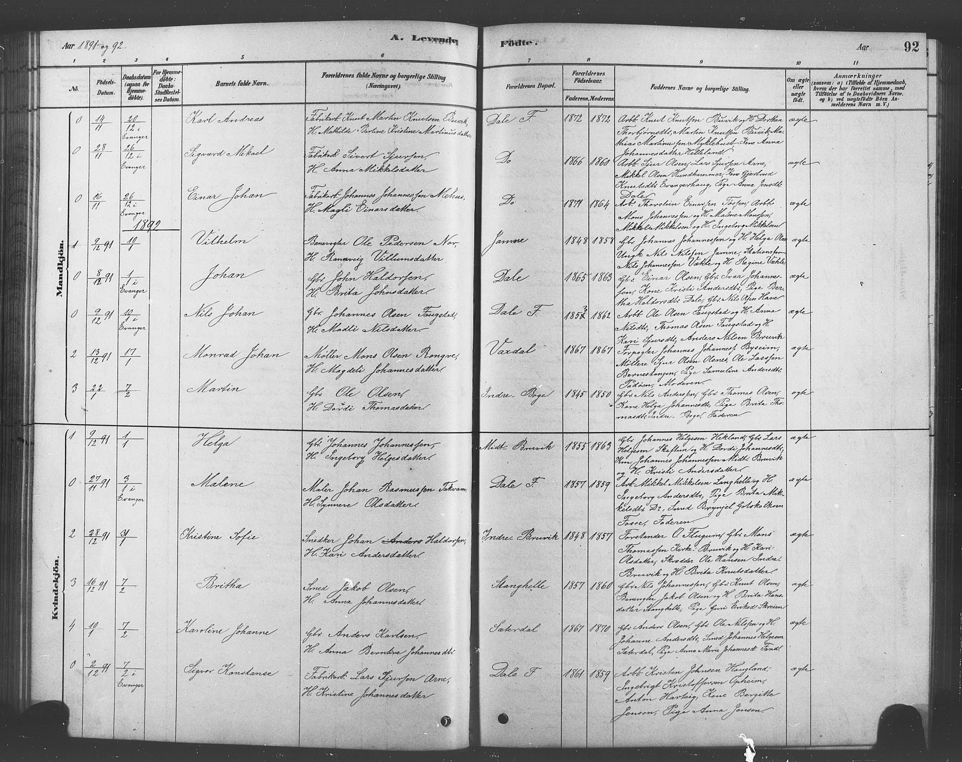 Bruvik Sokneprestembete, SAB/A-74701/H/Hab: Parish register (copy) no. A 1, 1878-1907, p. 92