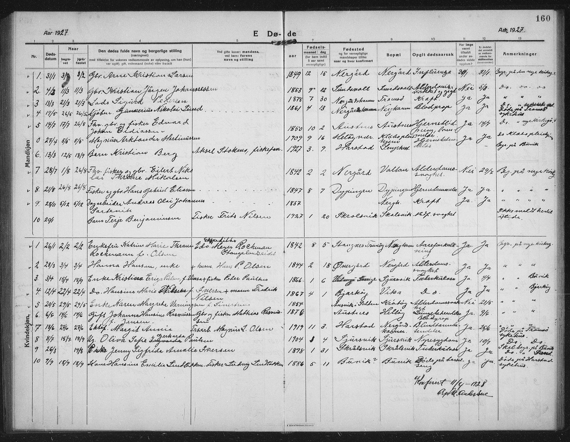 Sand/Bjarkøy sokneprestkontor, AV/SATØ-S-0811/I/Ia/Iab/L0005klokker: Parish register (copy) no. 5, 1919-1937, p. 160