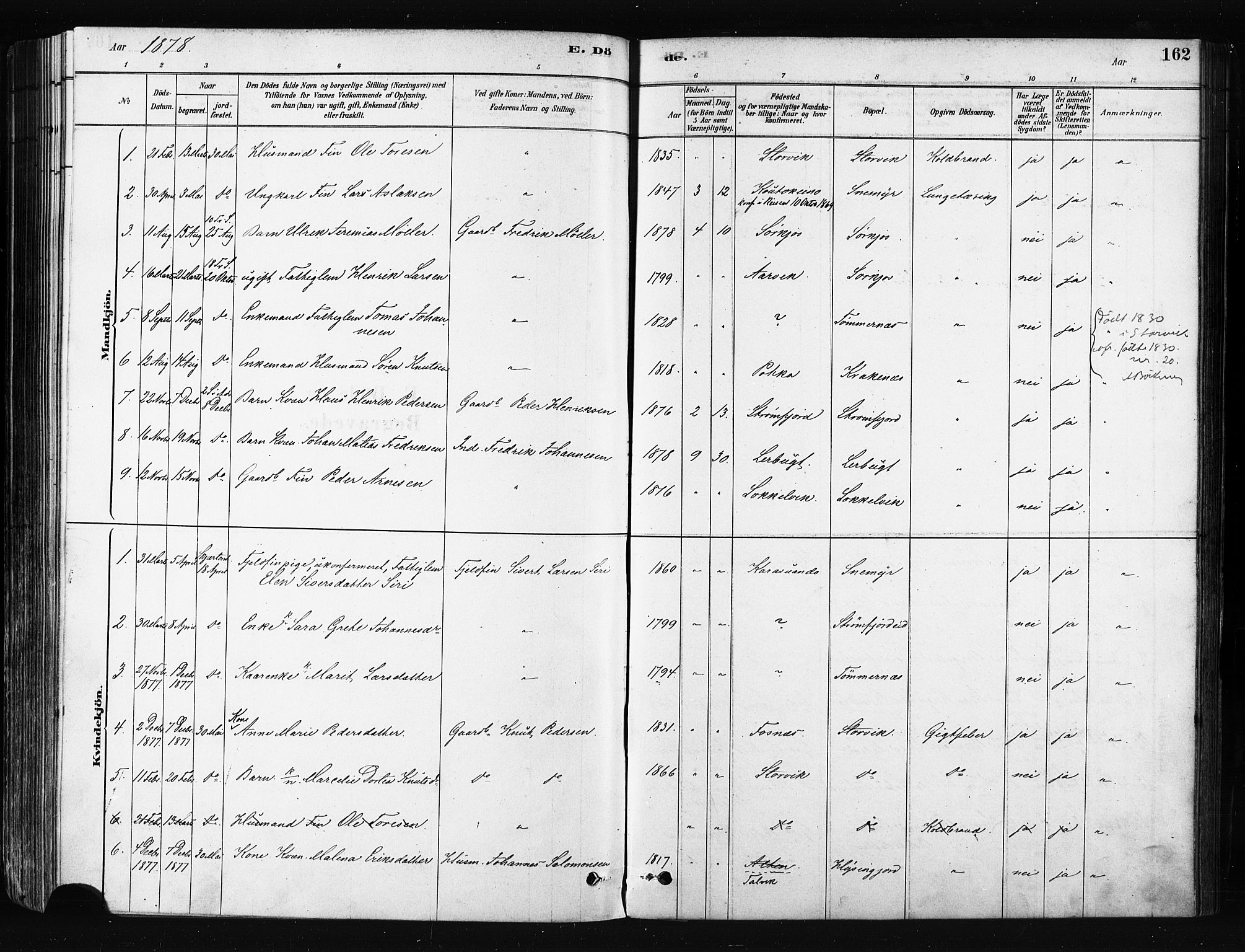 Skjervøy sokneprestkontor, SATØ/S-1300/H/Ha/Haa/L0014kirke: Parish register (official) no. 14, 1878-1894, p. 162