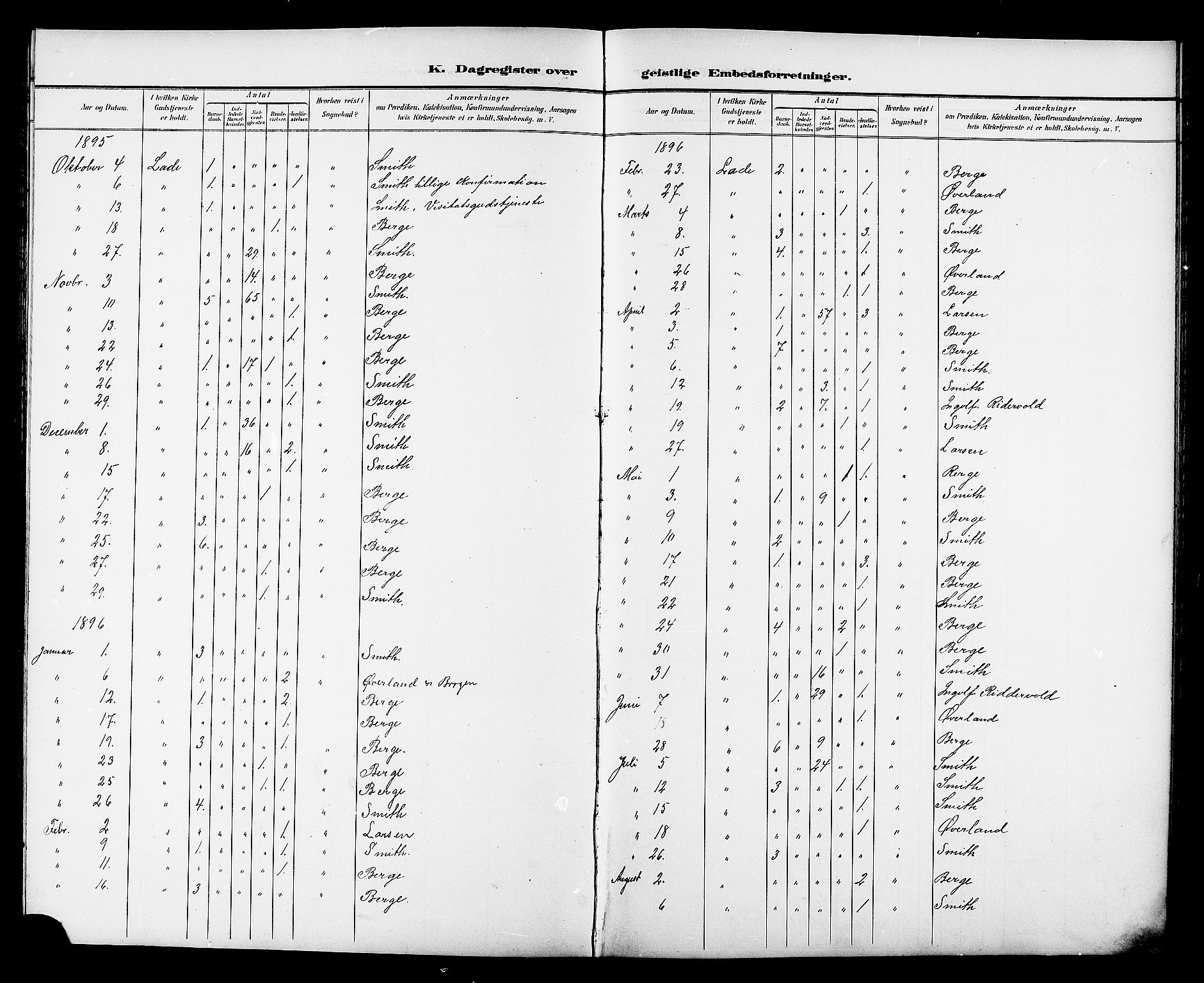 Ministerialprotokoller, klokkerbøker og fødselsregistre - Sør-Trøndelag, SAT/A-1456/606/L0313: Parish register (copy) no. 606C09, 1895-1910