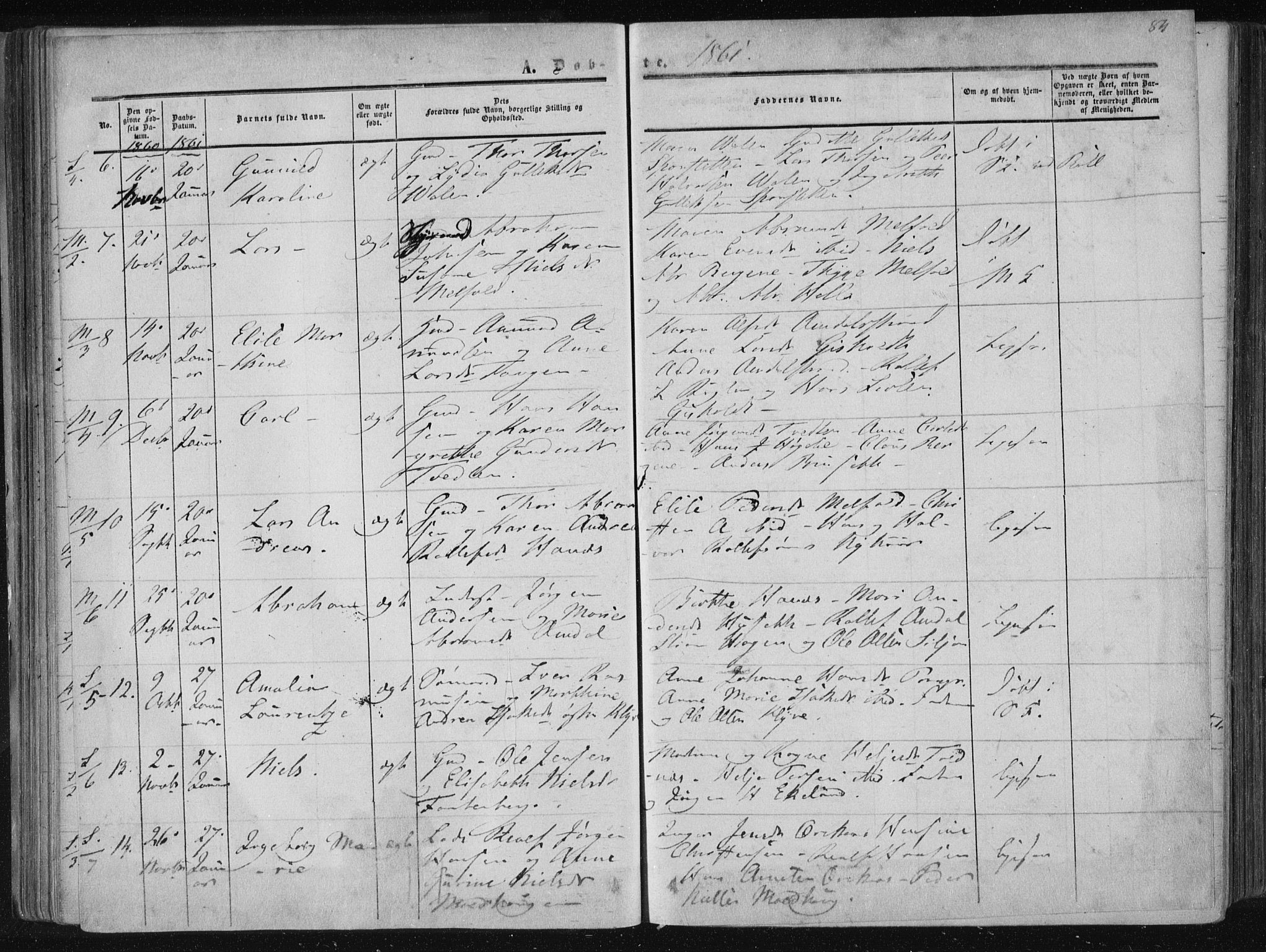 Solum kirkebøker, AV/SAKO-A-306/F/Fa/L0007: Parish register (official) no. I 7, 1856-1864, p. 84