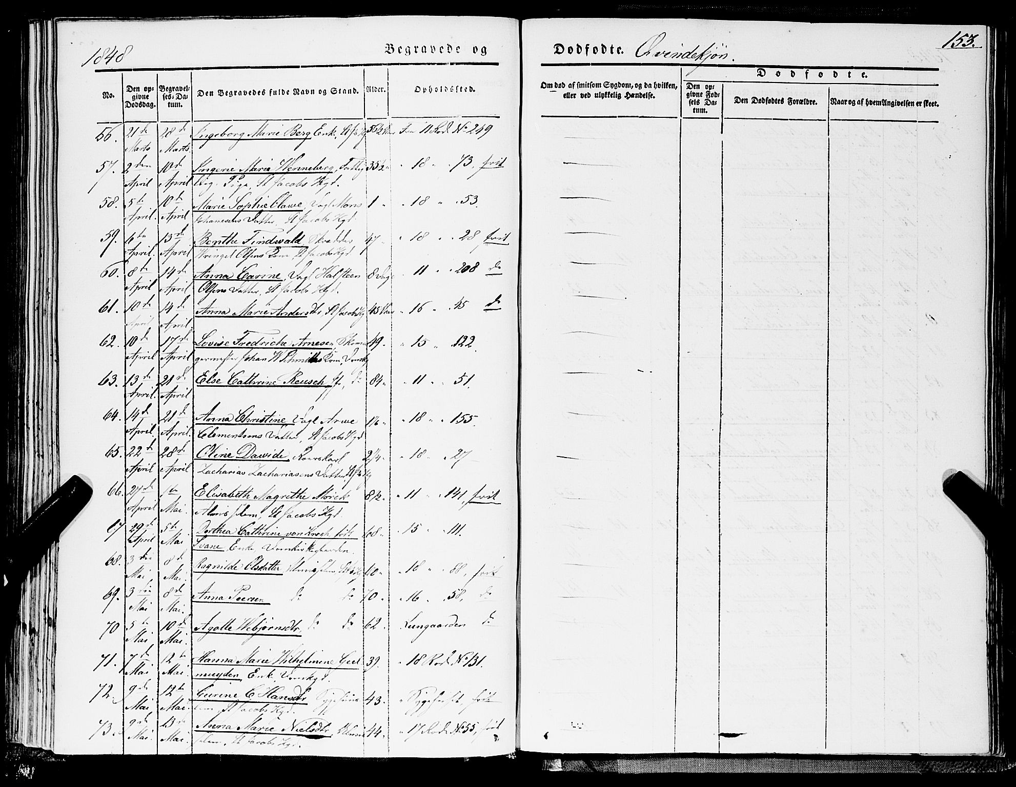 Domkirken sokneprestembete, SAB/A-74801/H/Haa/L0040: Parish register (official) no. E 1, 1841-1853, p. 153