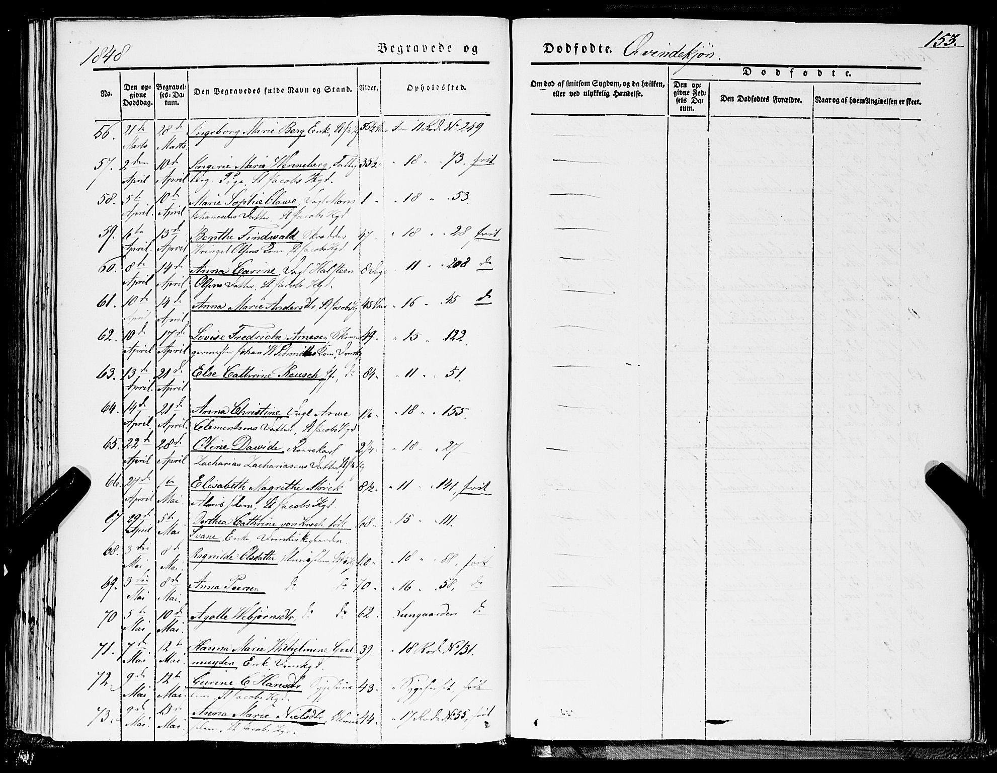 Domkirken sokneprestembete, AV/SAB-A-74801/H/Haa/L0040: Parish register (official) no. E 1, 1841-1853, p. 153