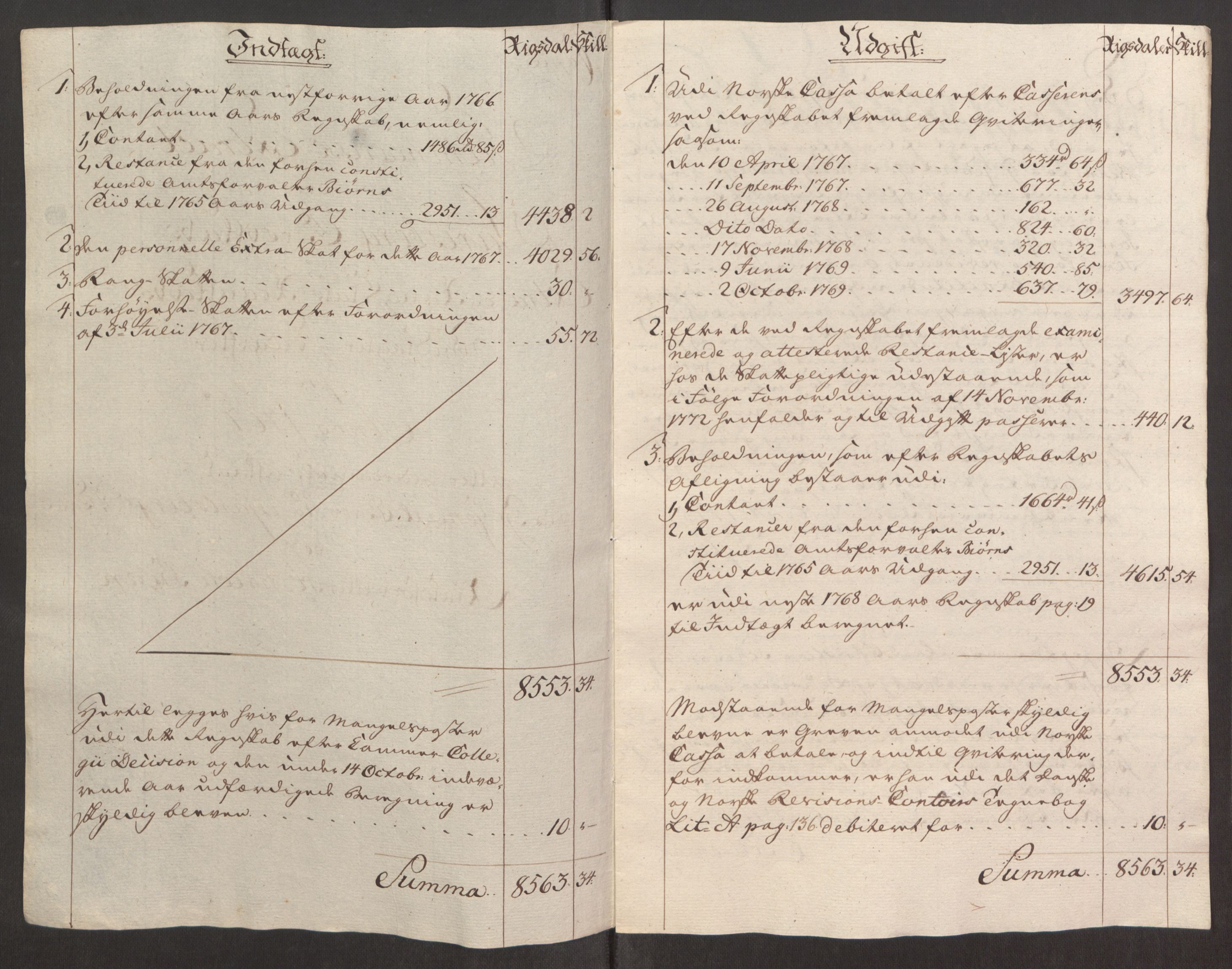 Rentekammeret inntil 1814, Reviderte regnskaper, Fogderegnskap, AV/RA-EA-4092/R32/L1960: Ekstraskatten Jarlsberg grevskap, 1762-1772, p. 125