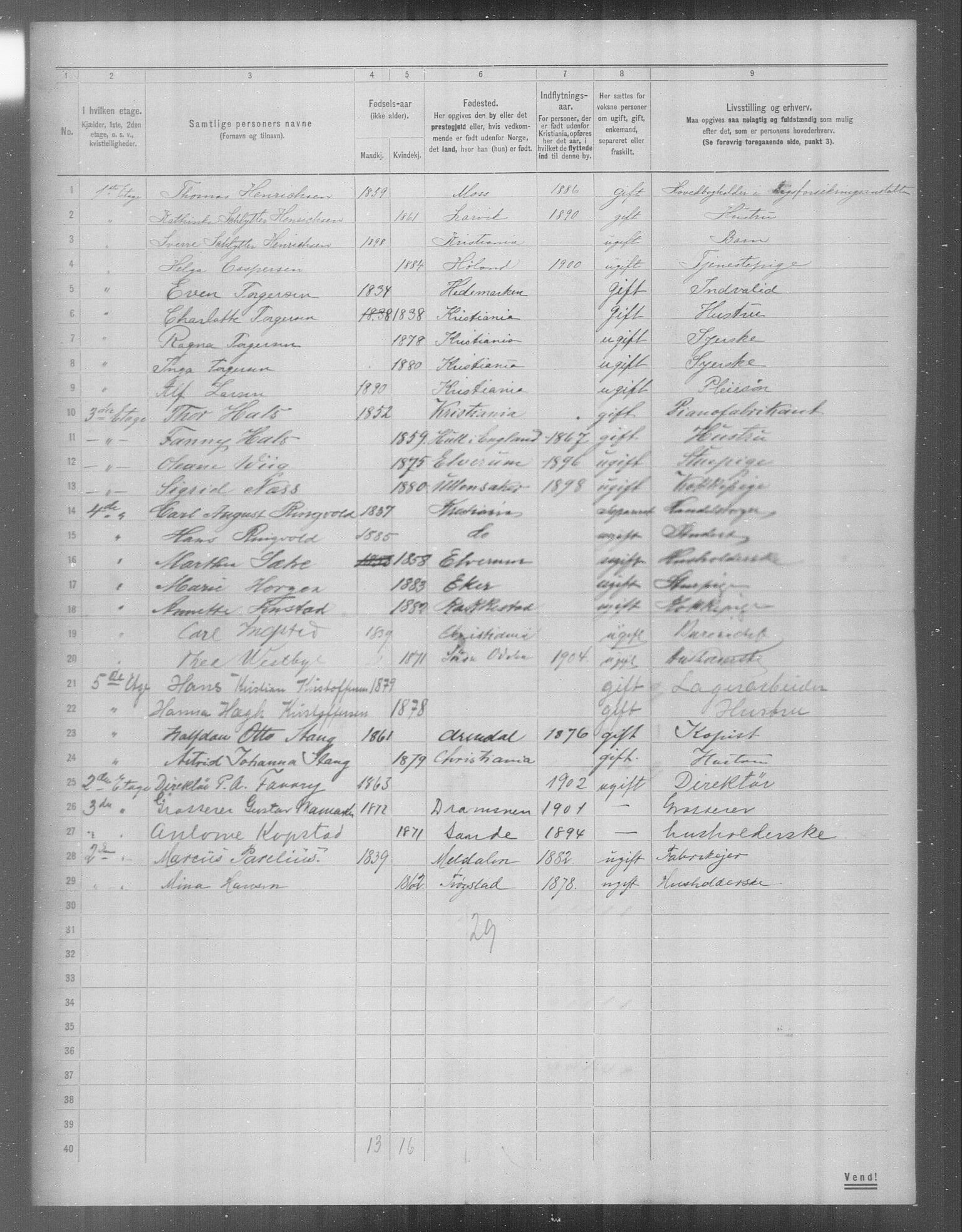 OBA, Municipal Census 1904 for Kristiania, 1904, p. 23214