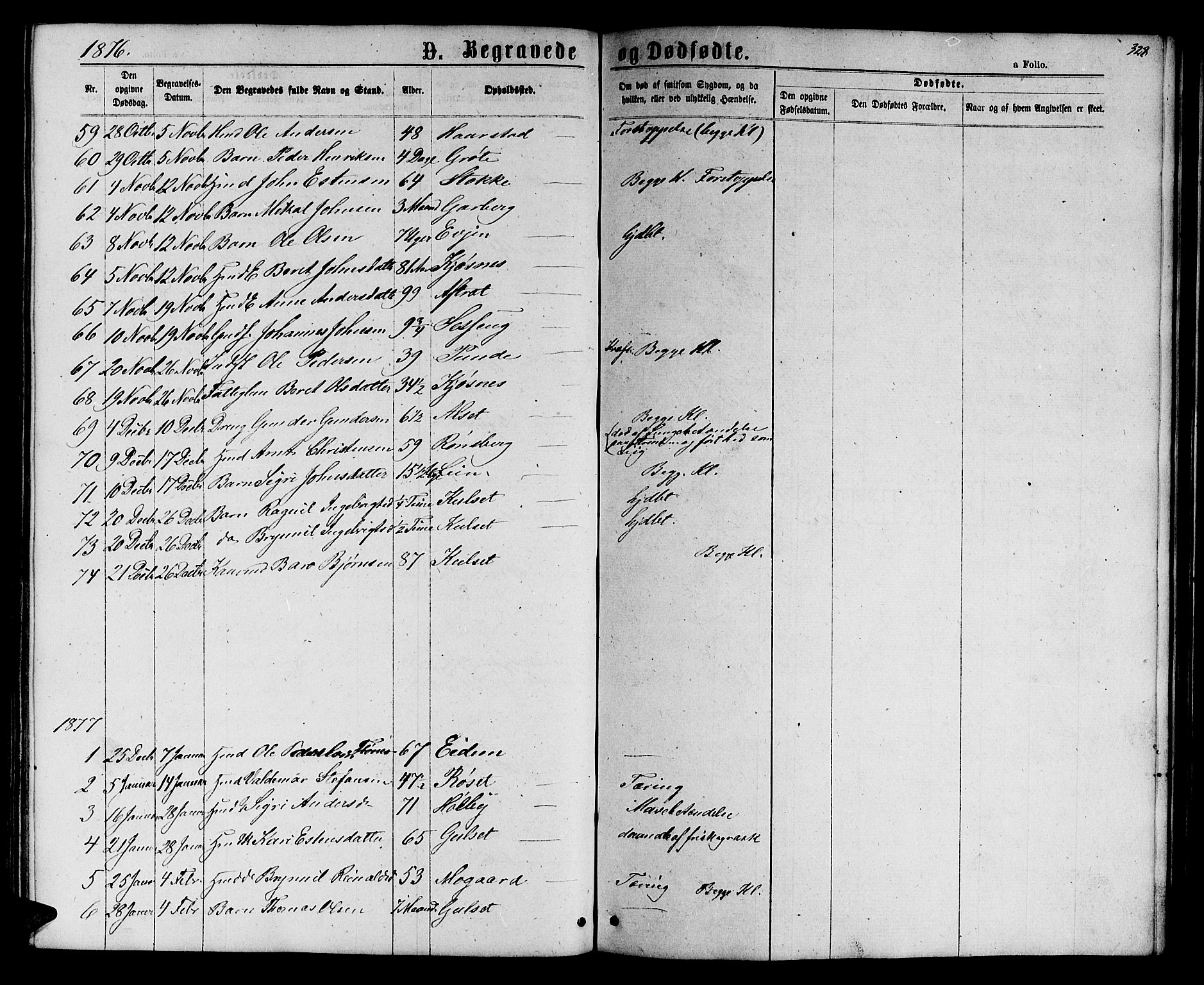 Ministerialprotokoller, klokkerbøker og fødselsregistre - Sør-Trøndelag, SAT/A-1456/695/L1156: Parish register (copy) no. 695C07, 1869-1888, p. 328