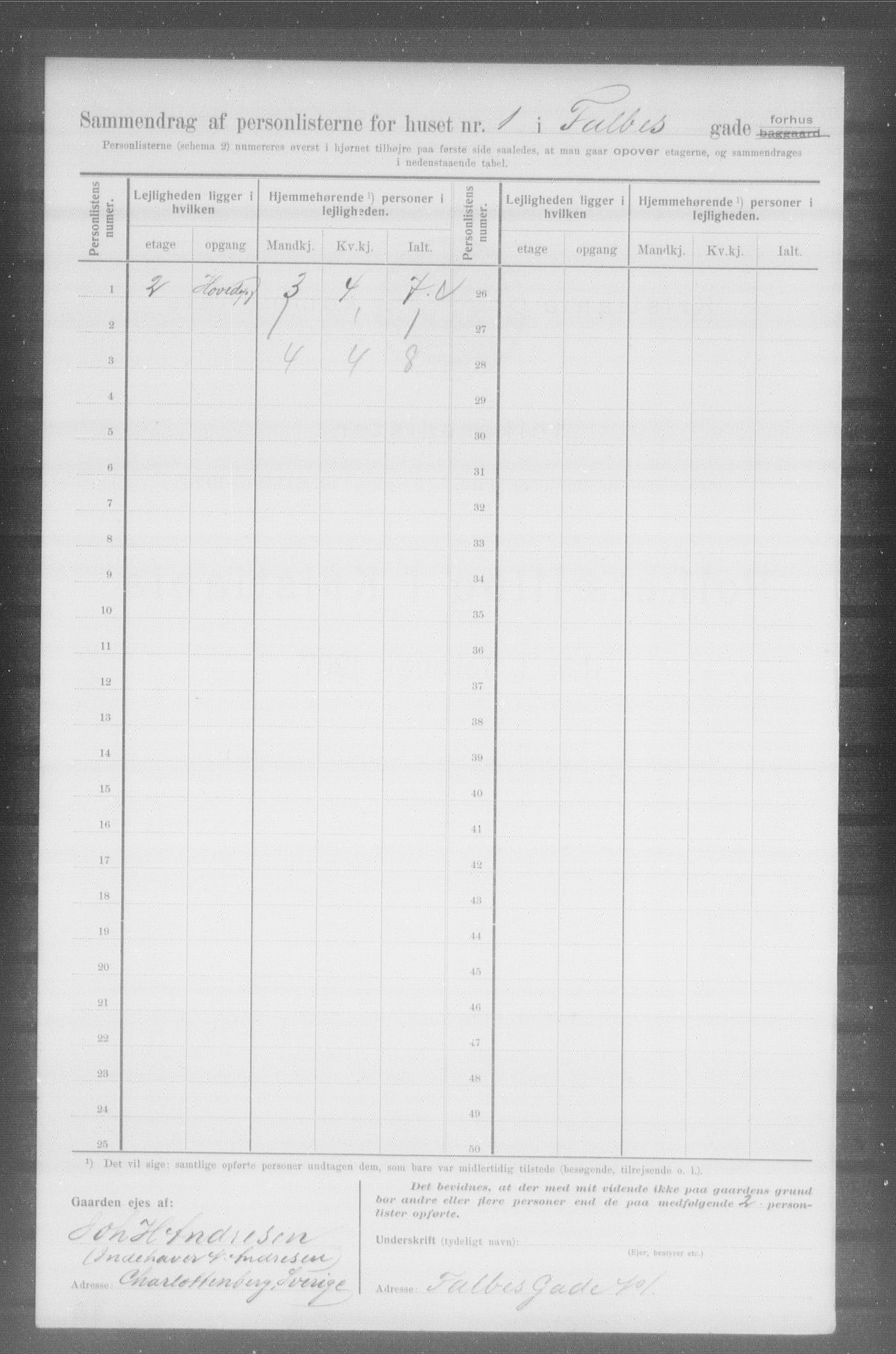 OBA, Municipal Census 1907 for Kristiania, 1907, p. 11709