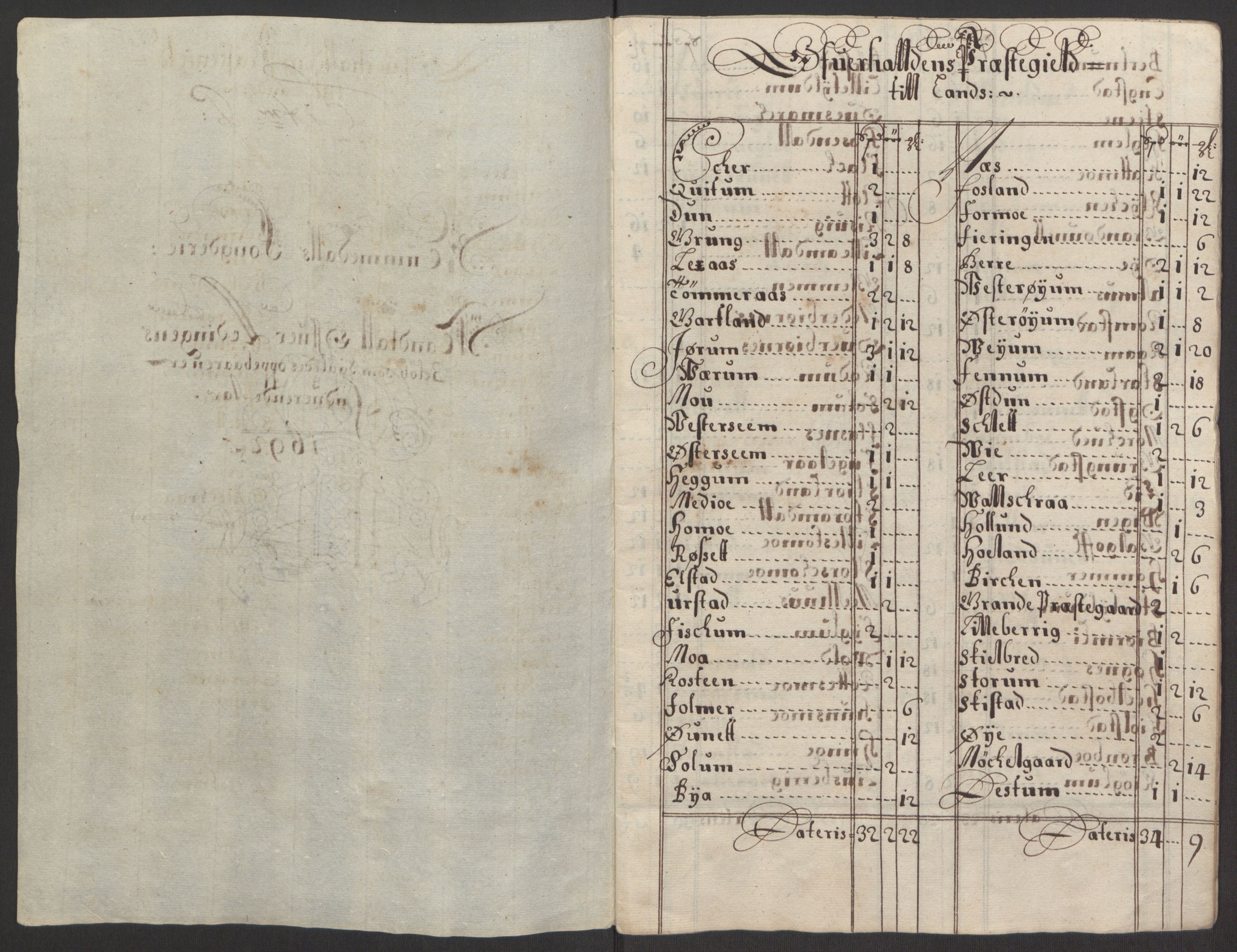 Rentekammeret inntil 1814, Reviderte regnskaper, Fogderegnskap, RA/EA-4092/R64/L4424: Fogderegnskap Namdal, 1692-1695, p. 101