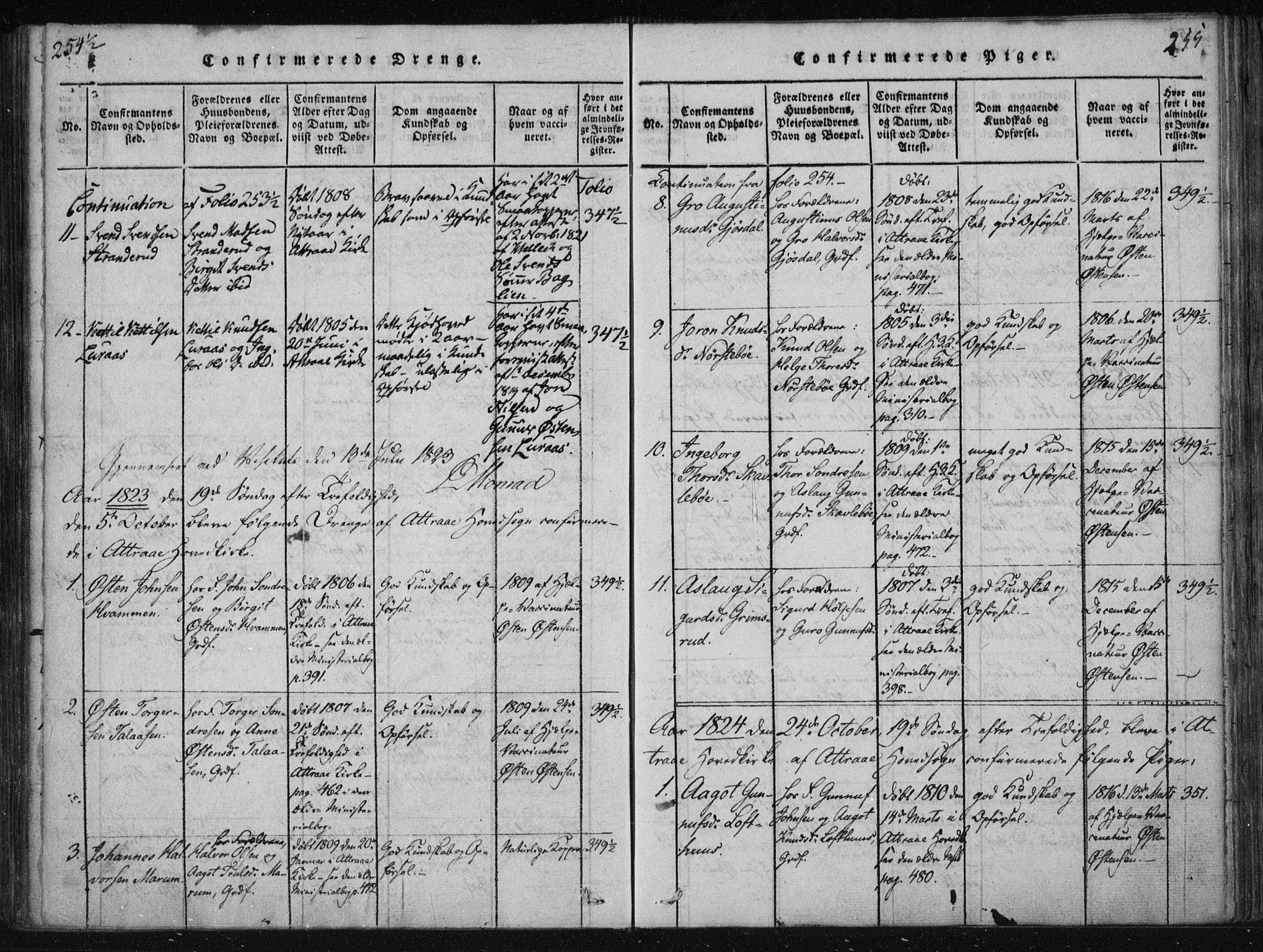 Tinn kirkebøker, AV/SAKO-A-308/F/Fa/L0004: Parish register (official) no. I 4, 1815-1843, p. 254b-255a