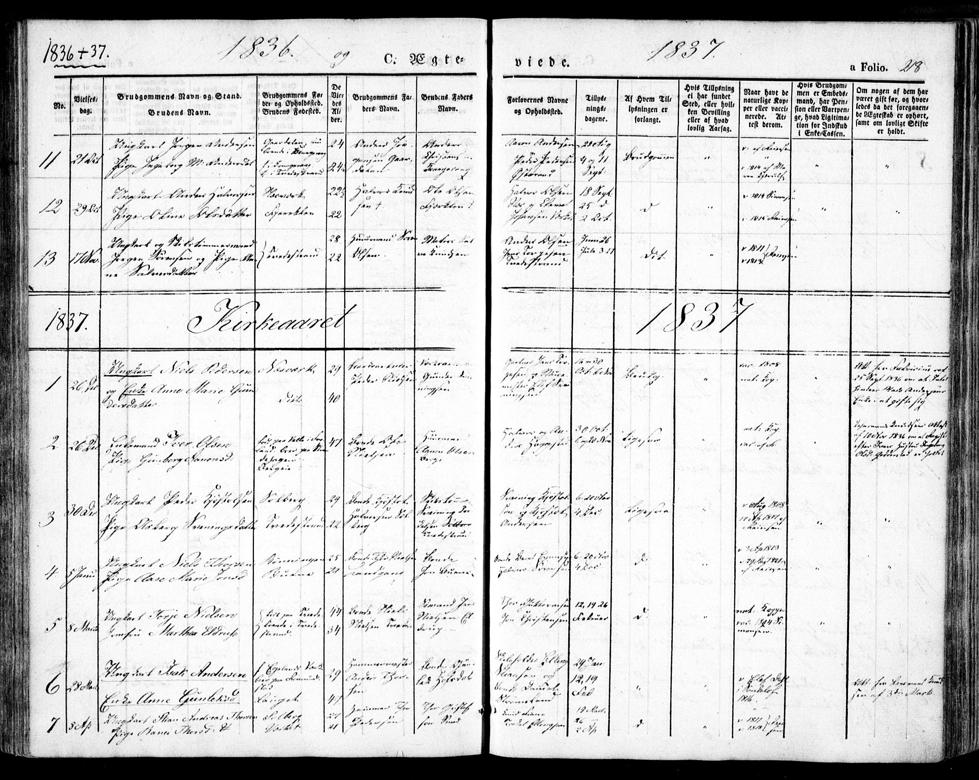 Holt sokneprestkontor, AV/SAK-1111-0021/F/Fa/L0007: Parish register (official) no. A 7, 1836-1848, p. 218