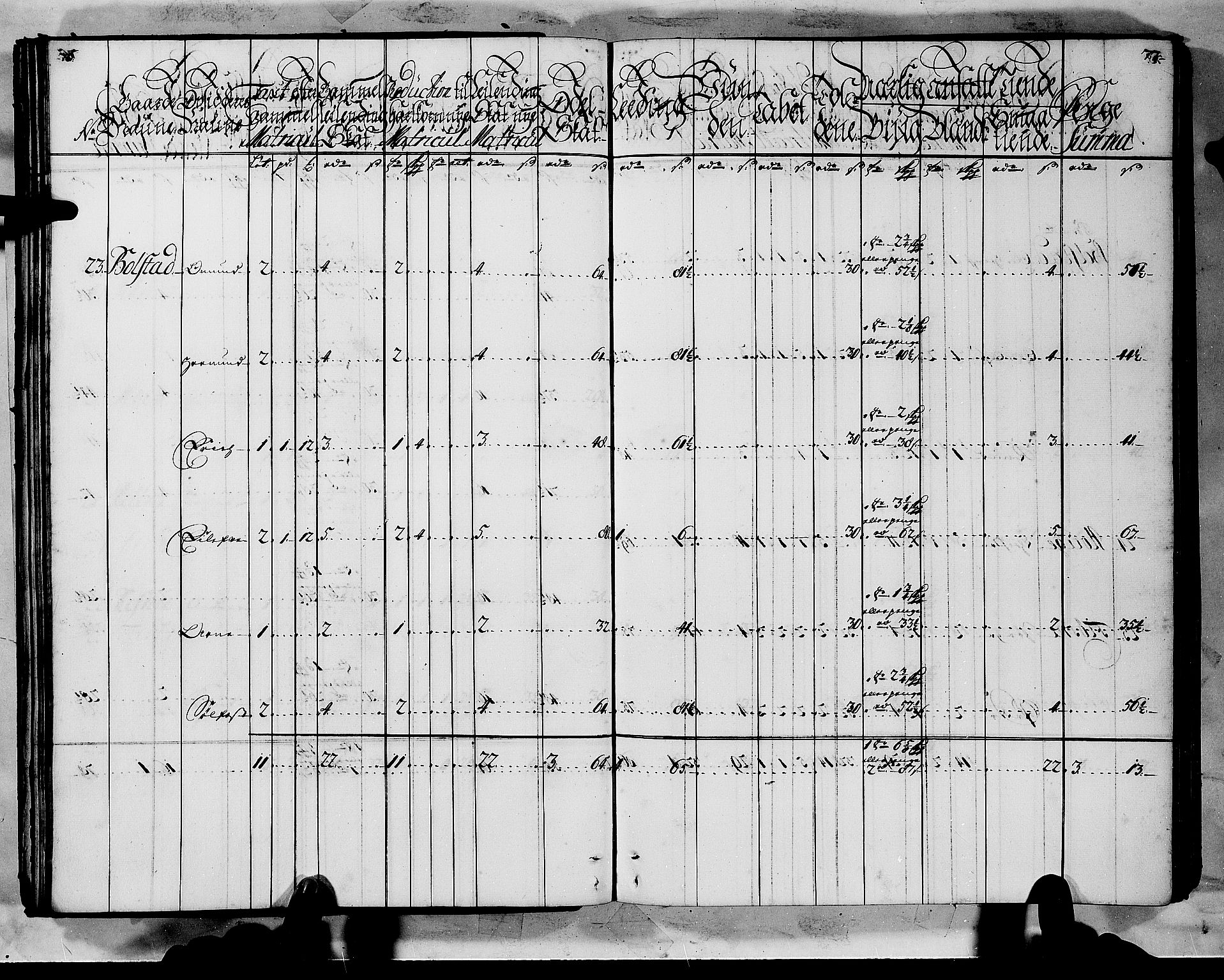 Rentekammeret inntil 1814, Realistisk ordnet avdeling, AV/RA-EA-4070/N/Nb/Nbf/L0144: Indre Sogn matrikkelprotokoll, 1723, p. 40