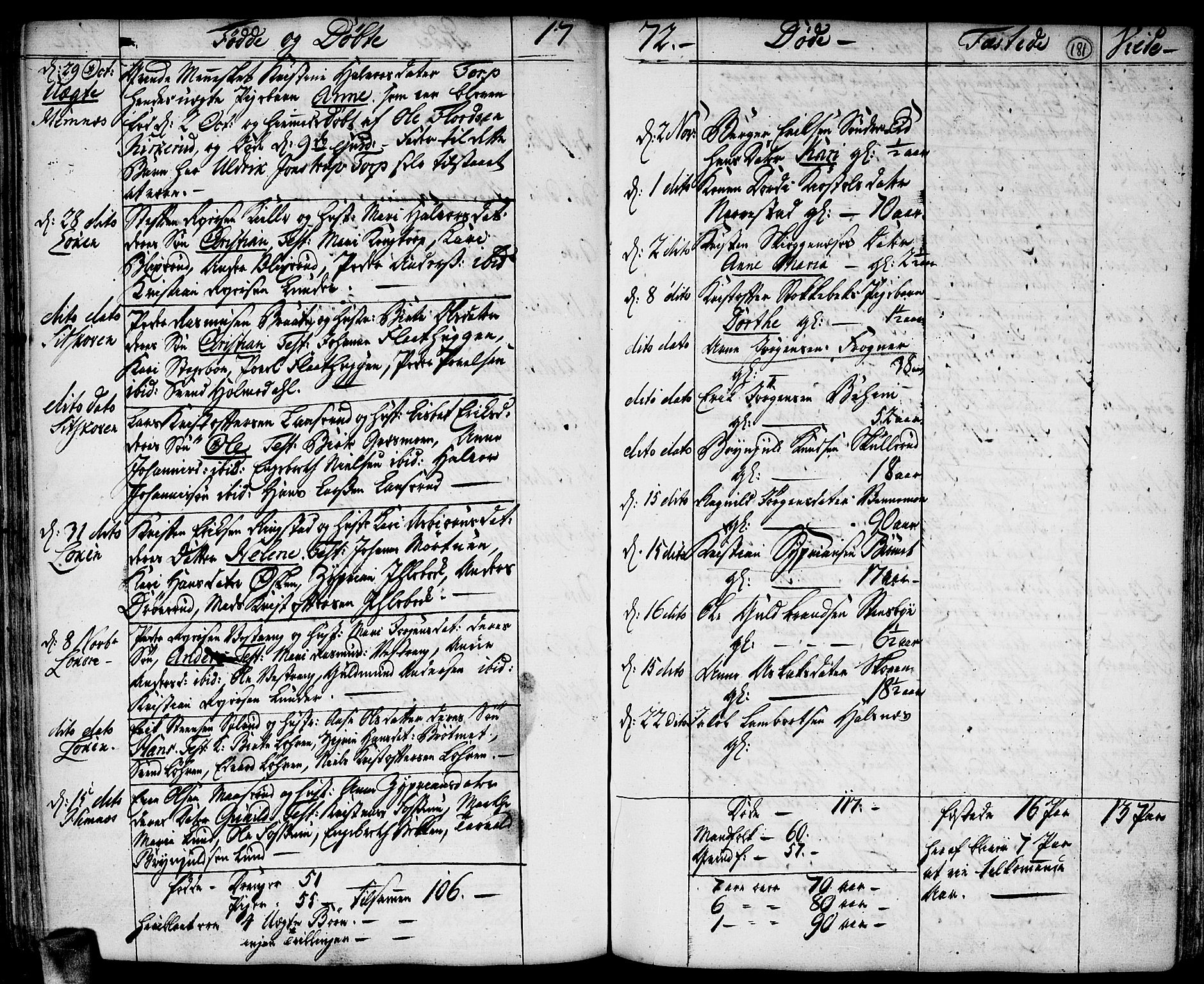 Høland prestekontor Kirkebøker, SAO/A-10346a/F/Fa/L0004: Parish register (official) no. I 4, 1757-1780, p. 181