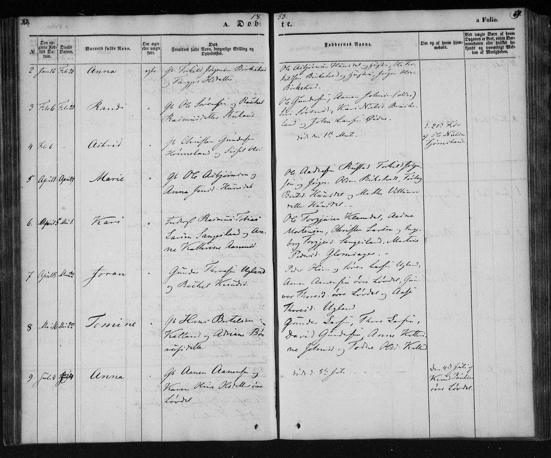 Holum sokneprestkontor, AV/SAK-1111-0022/F/Fa/Fab/L0005: Parish register (official) no. A 5, 1847-1874, p. 69