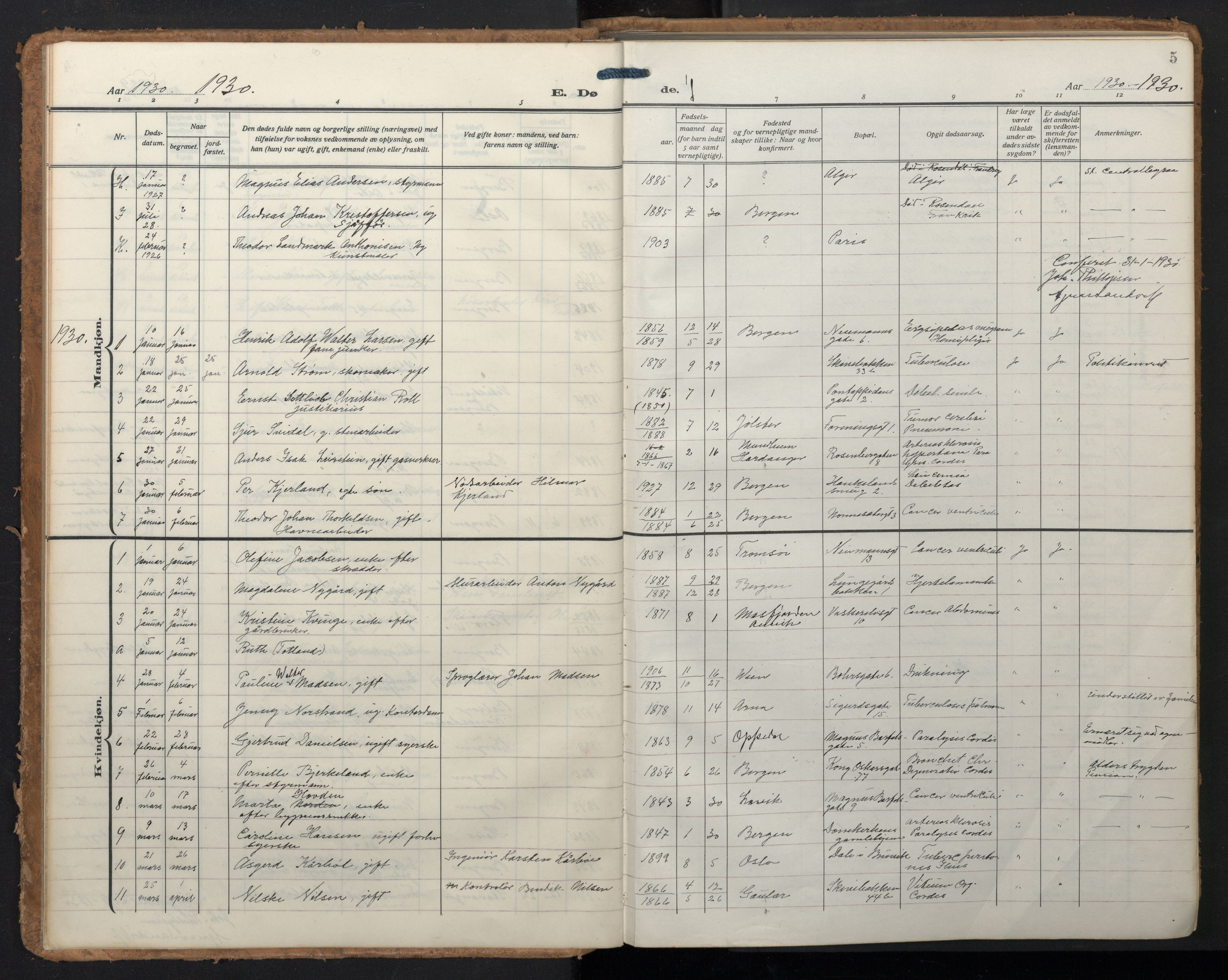 Domkirken sokneprestembete, AV/SAB-A-74801/H/Hab/L0043: Parish register (copy) no. E 7, 1929-1965, p. 4b-5a