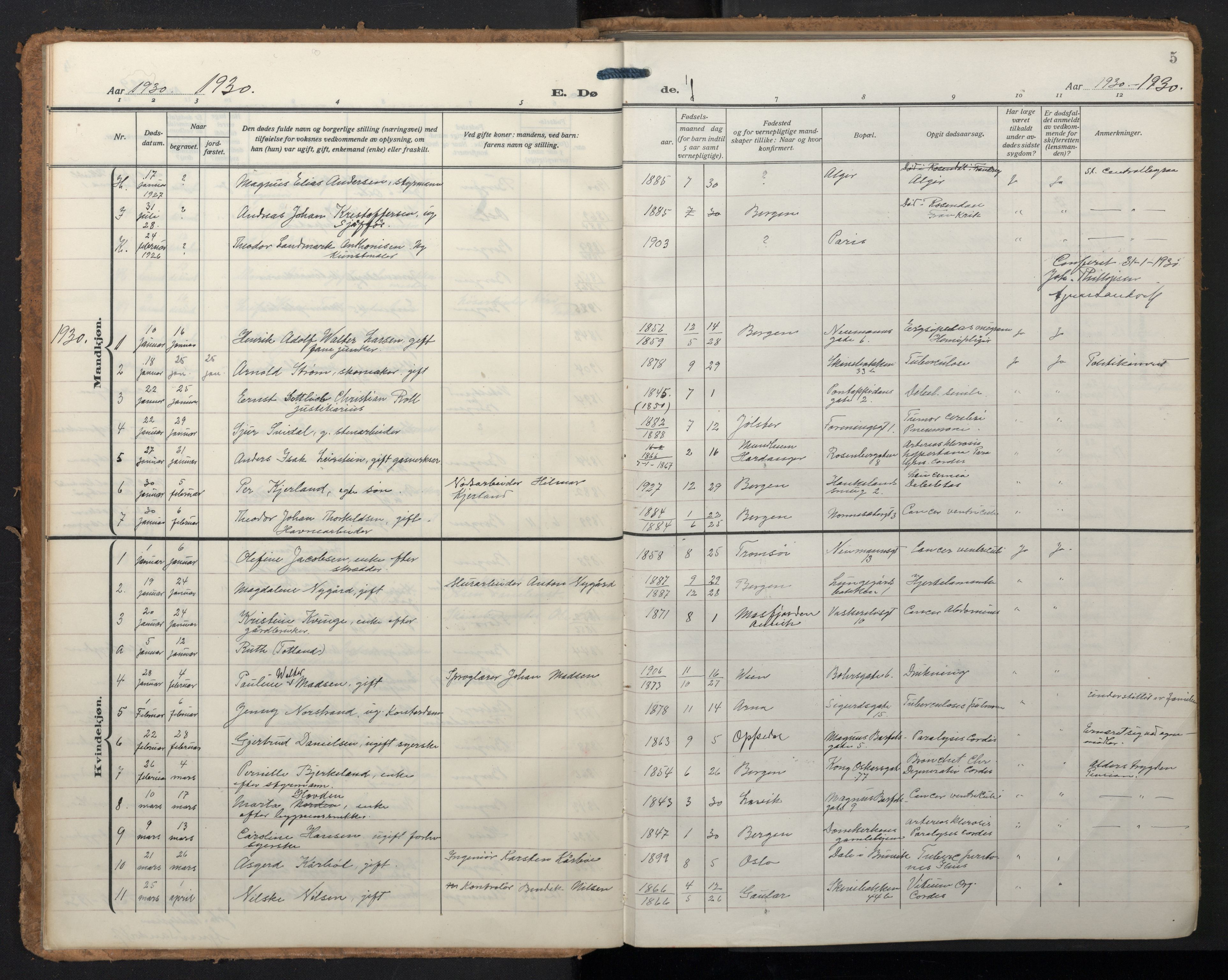Domkirken sokneprestembete, SAB/A-74801/H/Hab/L0043: Parish register (copy) no. E 7, 1929-1965, p. 4b-5a
