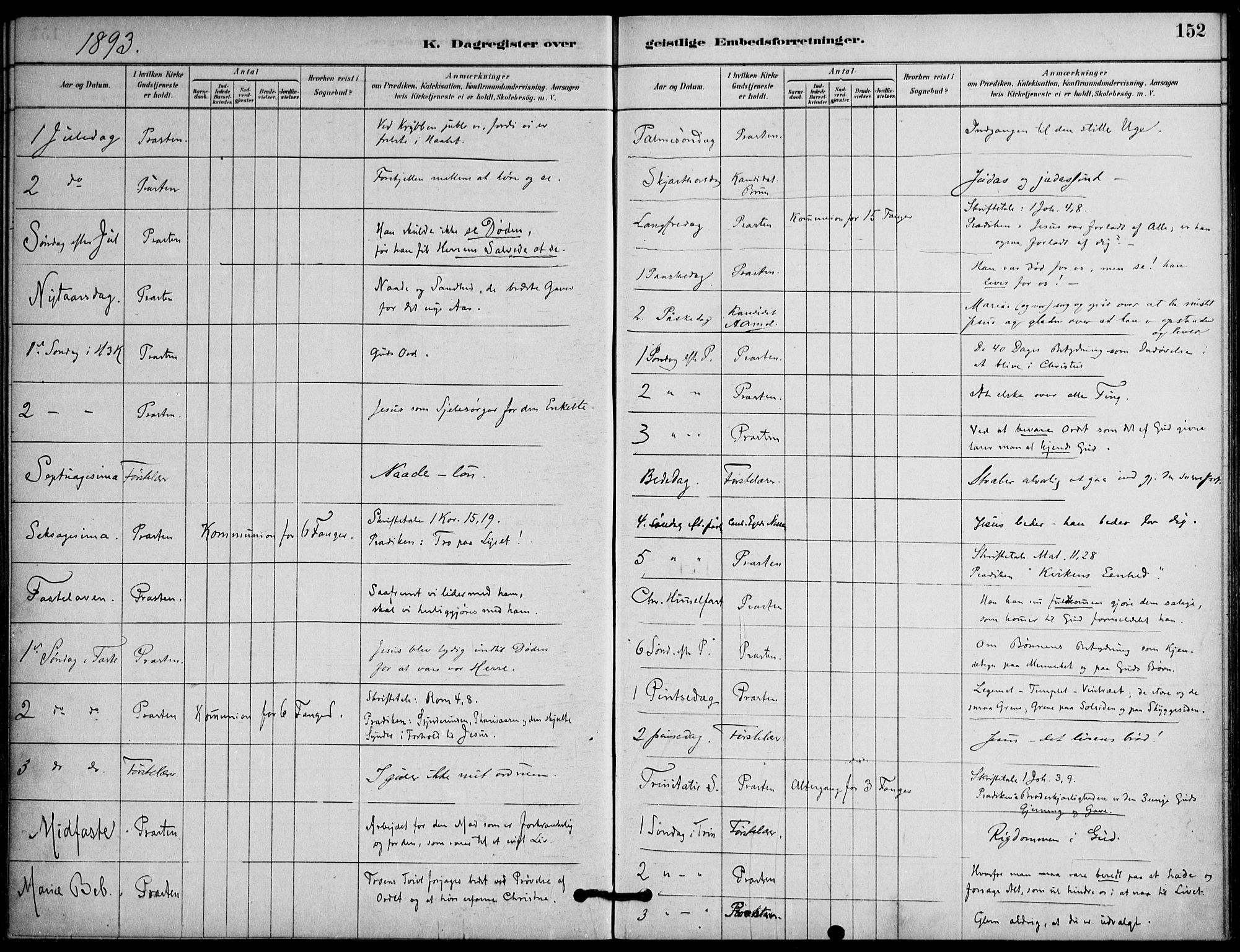 Botsfengslet prestekontor kirkebøker, AV/SAO-A-11688a: Parish register (official) no. 2, 1881-1914, p. 152